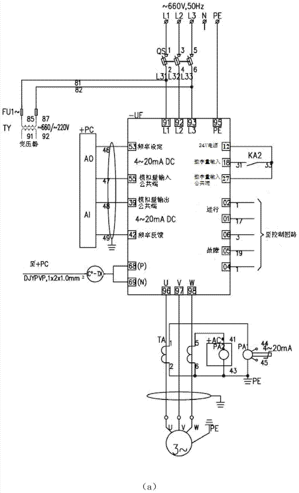 A method of equipment logic control based on plc/dcs