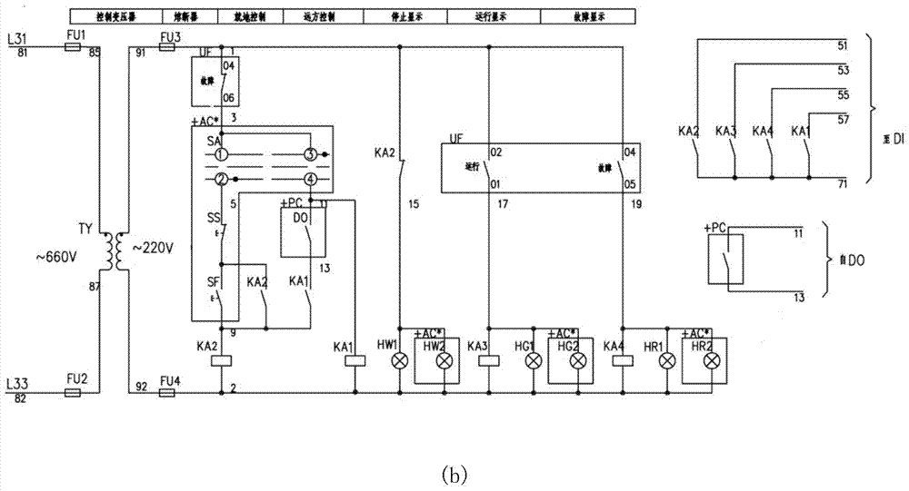 A method of equipment logic control based on plc/dcs
