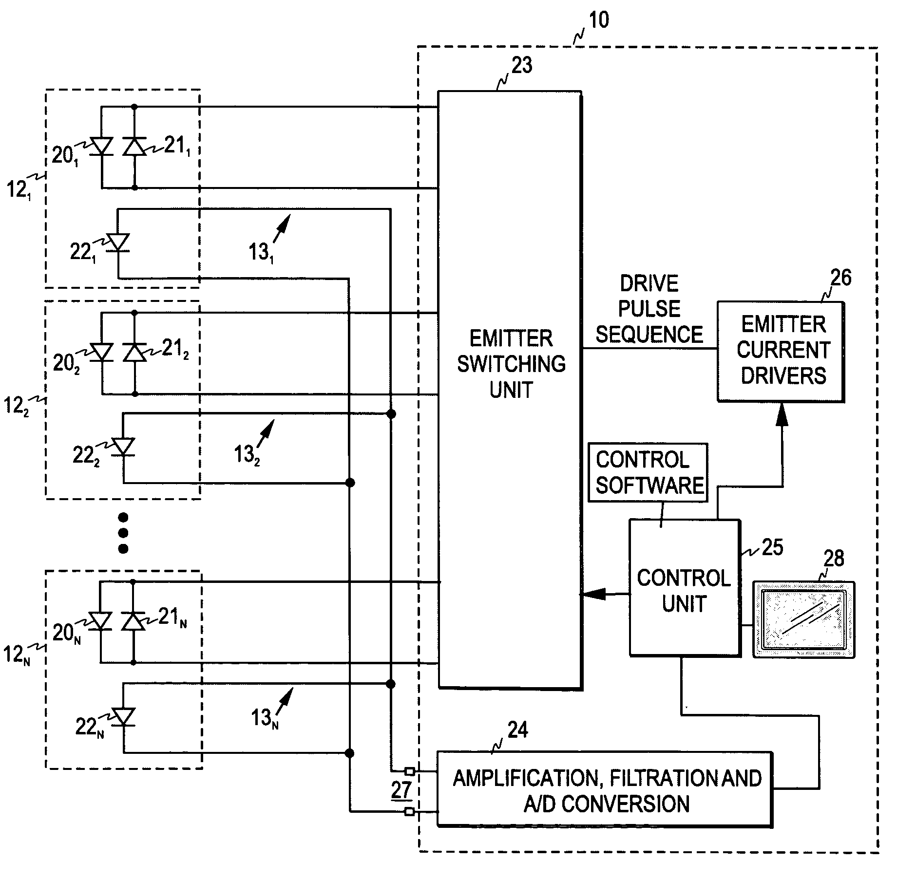 Monitoring device for multiple tissue sites