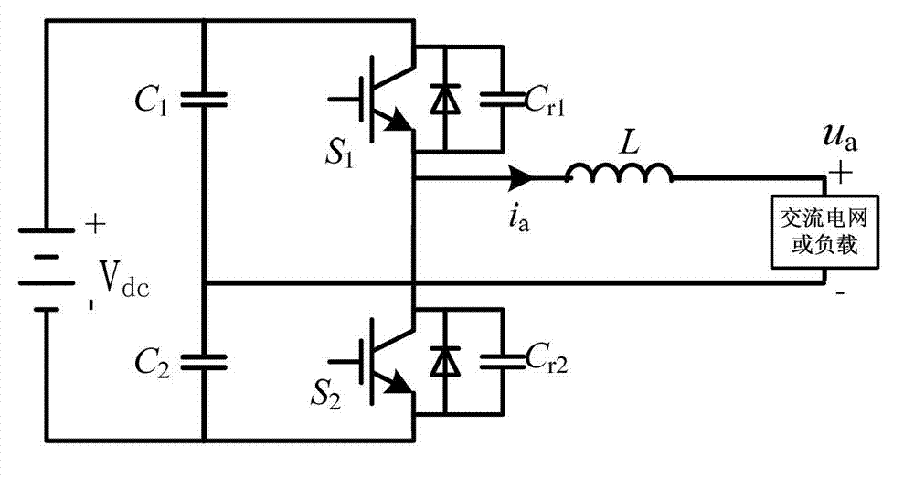 Additional-voltage-free zero voltage switch energy-storing semi-bridge type inverter and modulation method