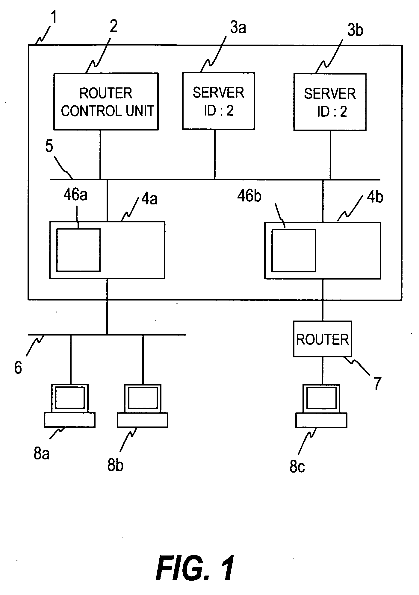 Packet transfer device
