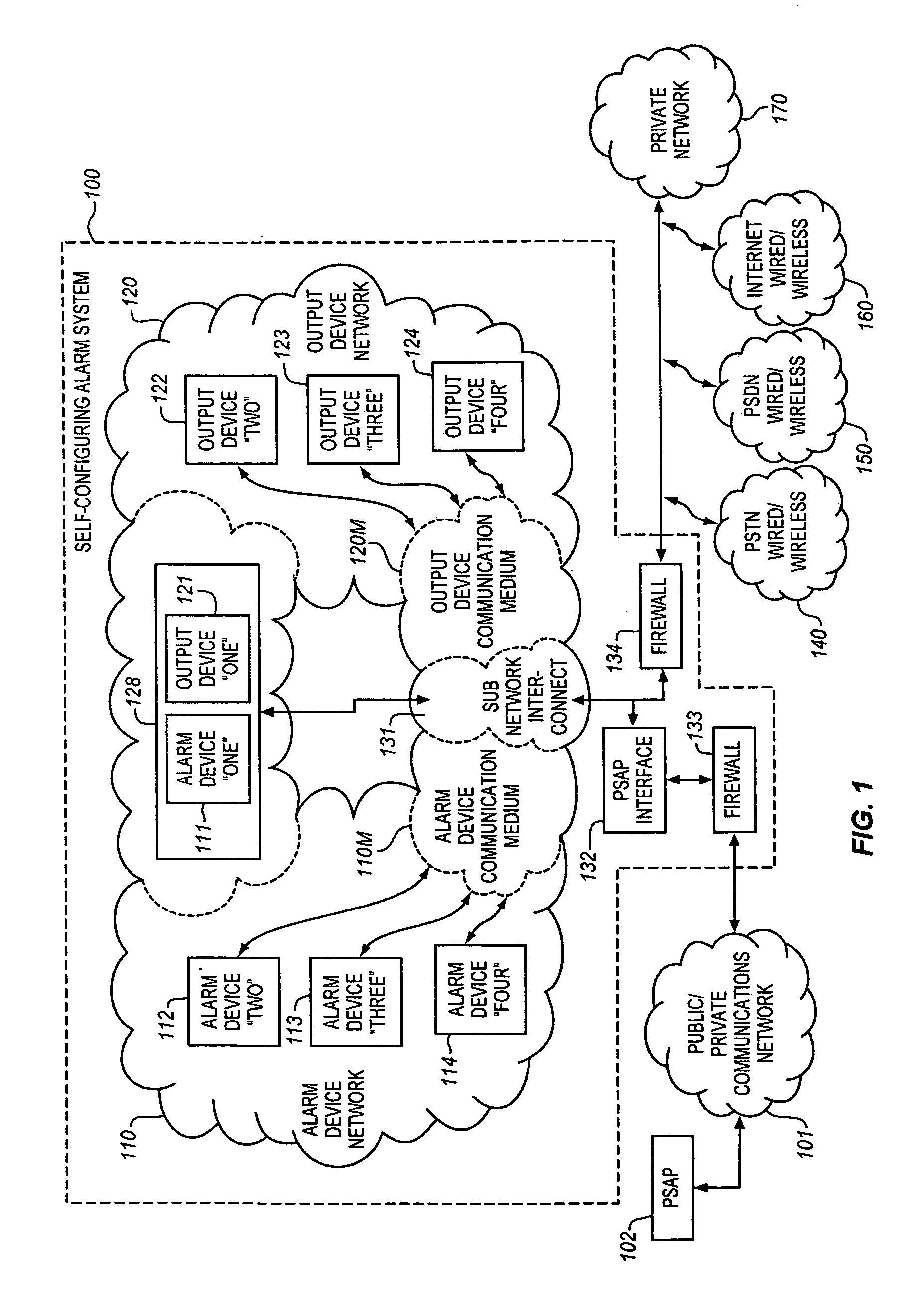 Self-configuring emergency event alarm system having connection to a public safety answering point