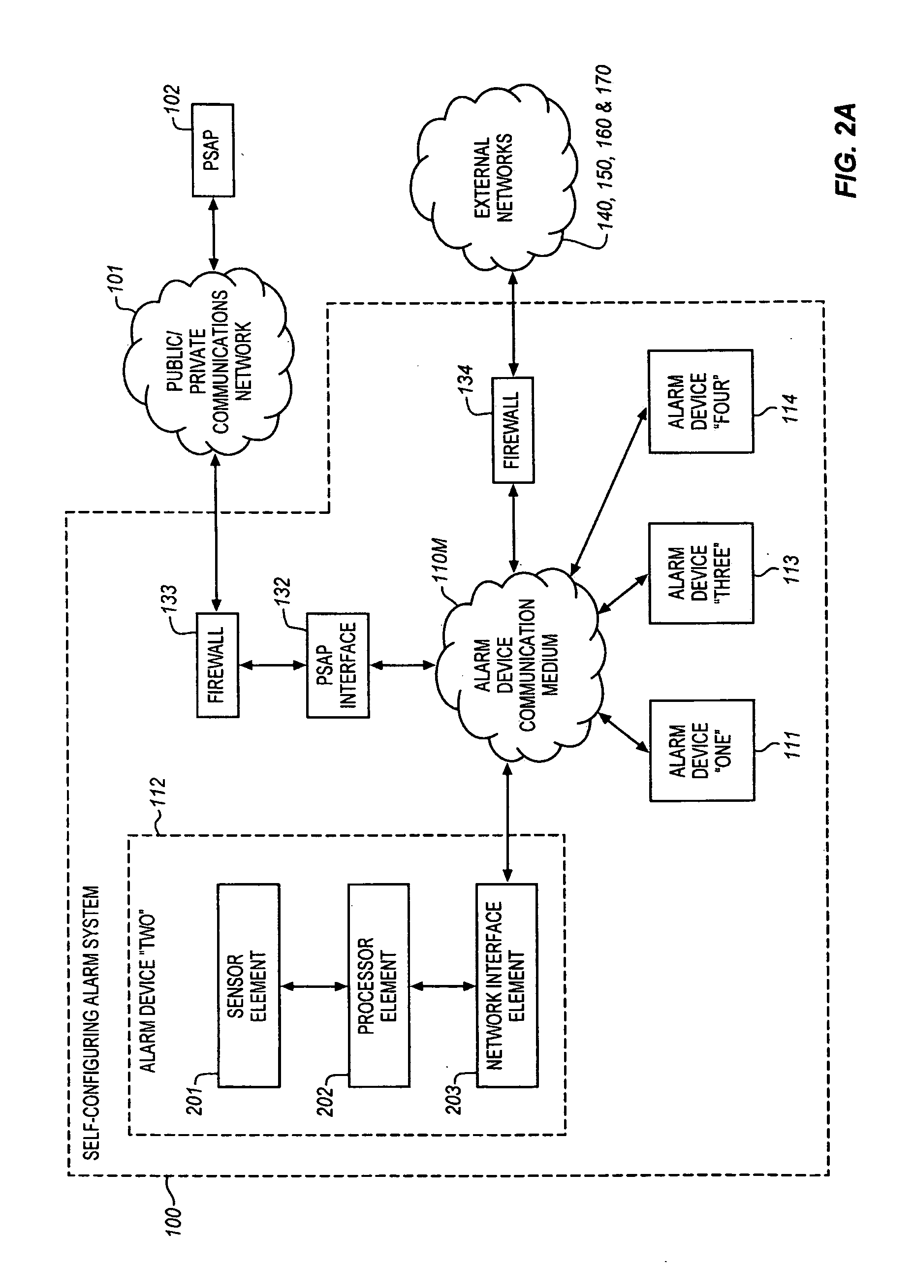 Self-configuring emergency event alarm system having connection to a public safety answering point