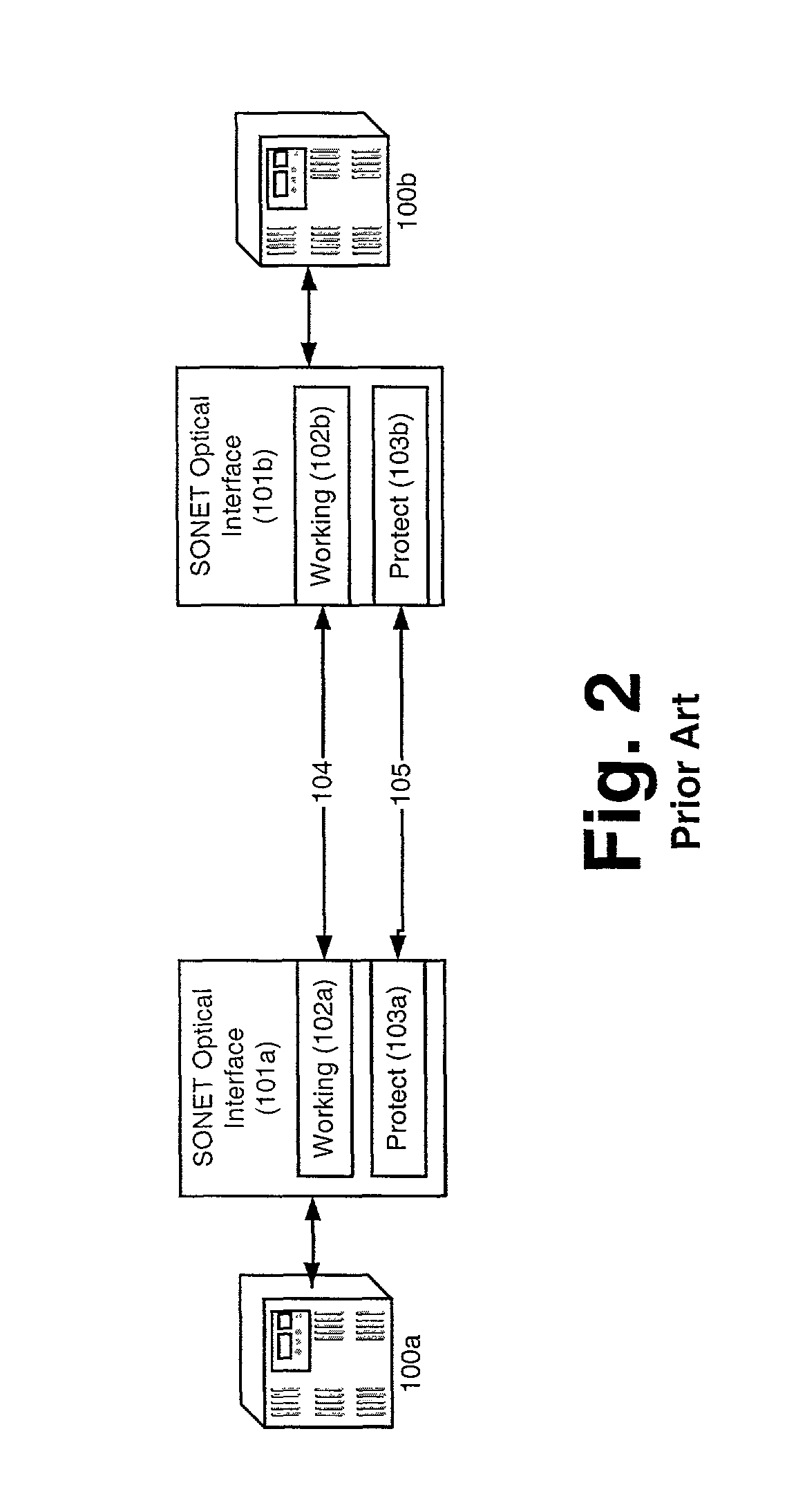 Method and systems for testing automatic protection switching protocol in optical interfaces for synchronous optical networks