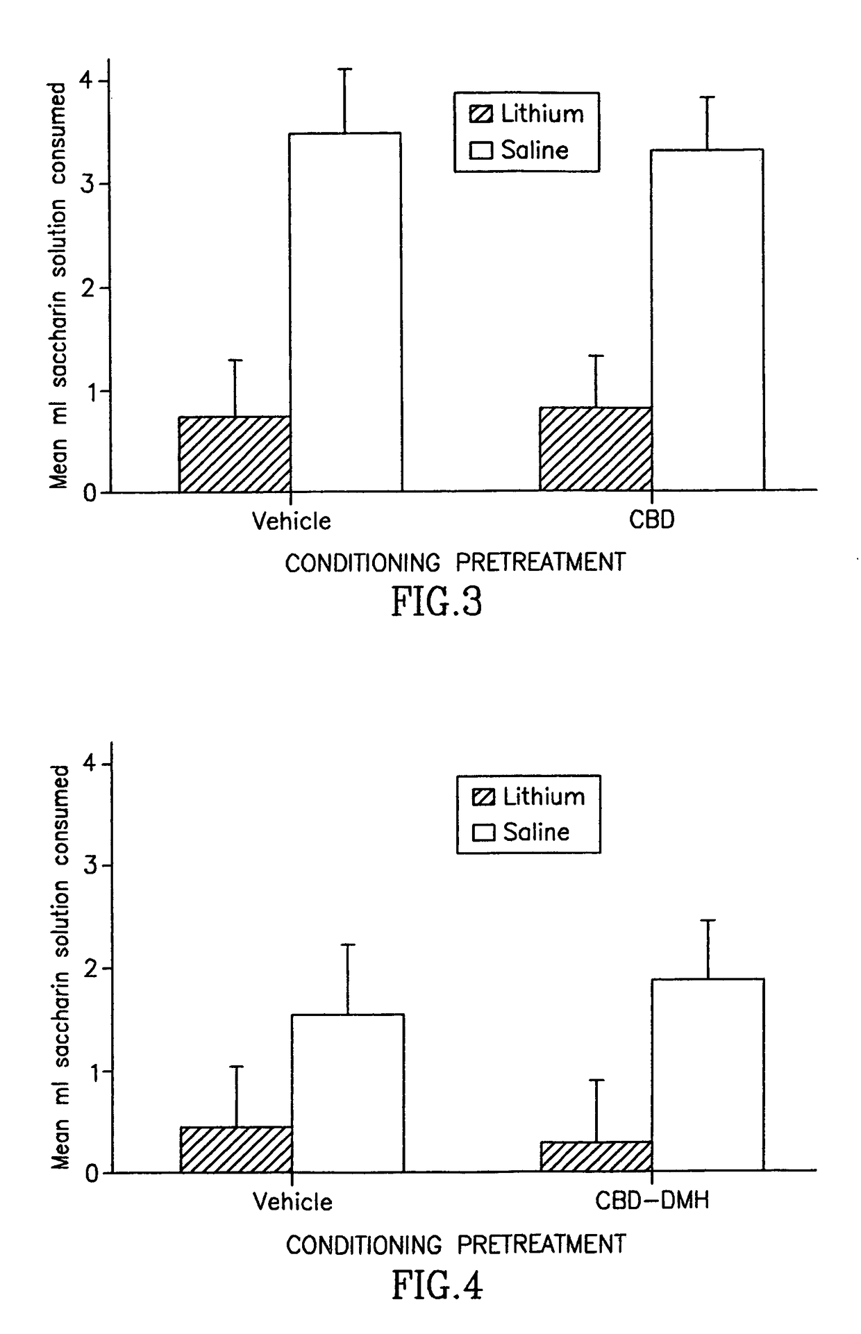 Anti-nausea and anti-vomiting activity of cannabidiol compounds