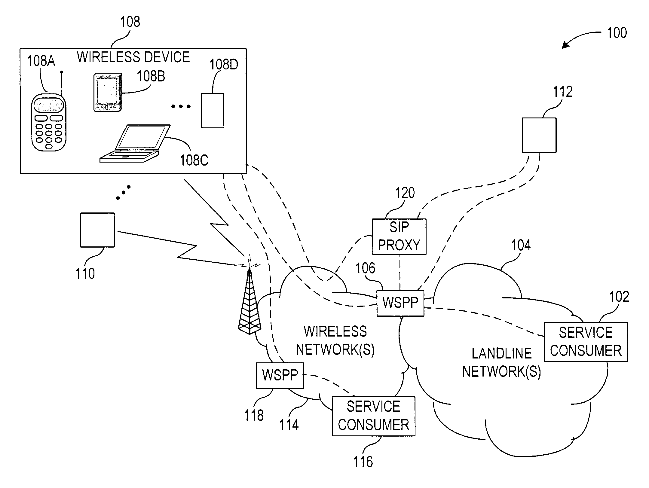 System and method for addressing networked terminals via pseudonym translation