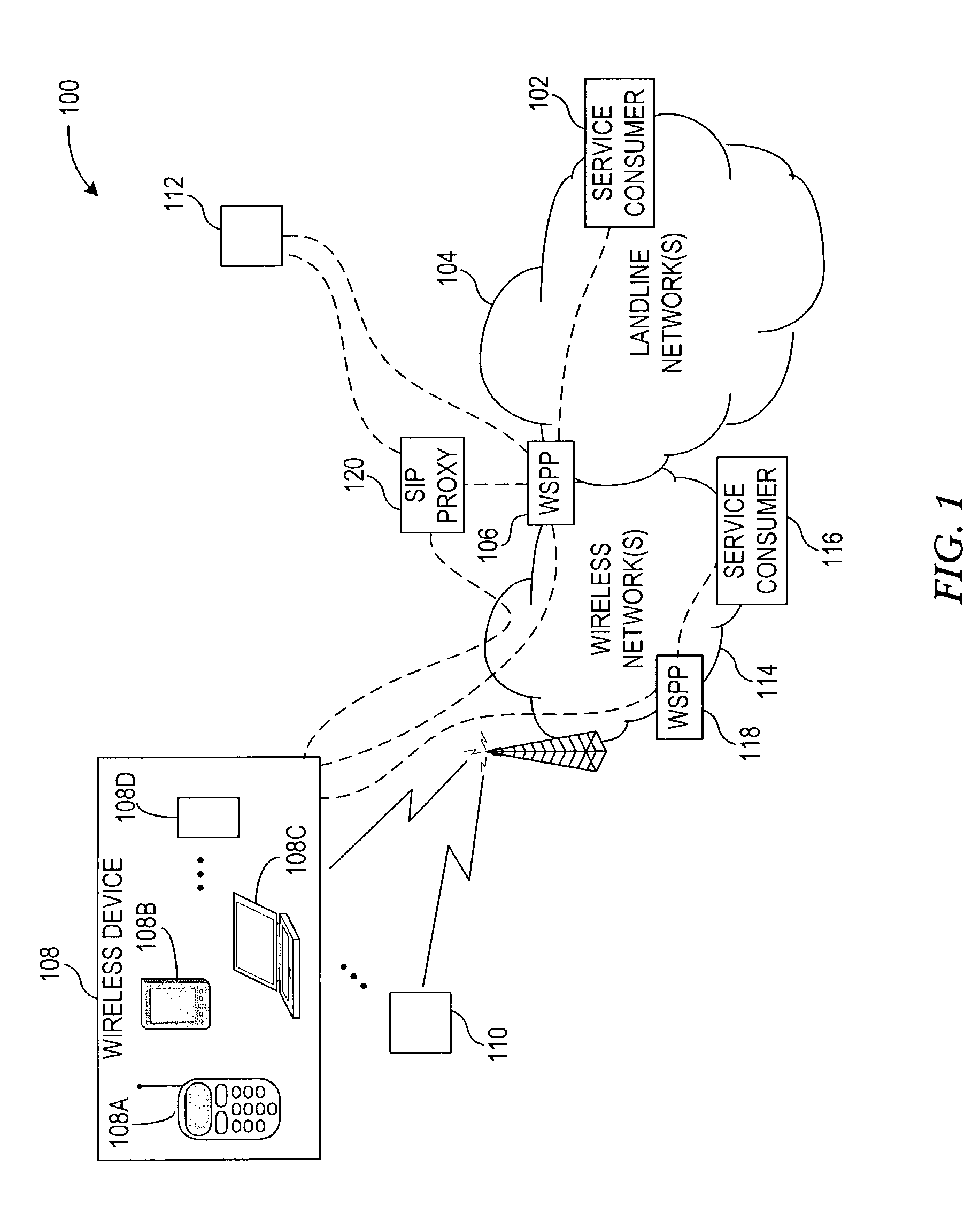 System and method for addressing networked terminals via pseudonym translation
