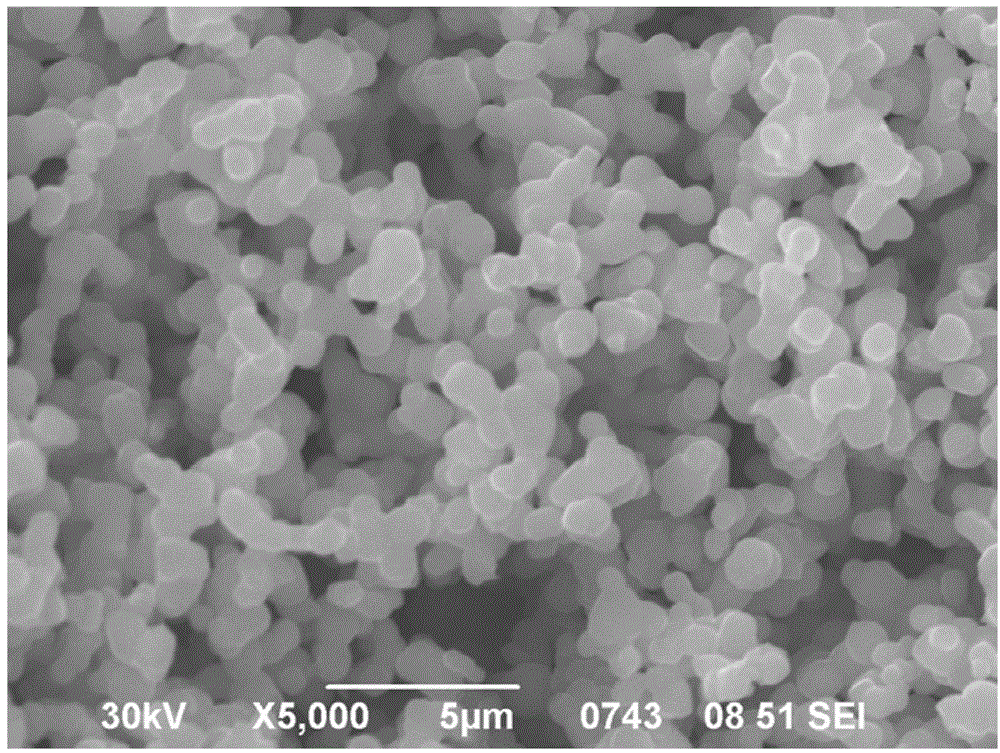 Preparation method of nano-lanthanum strontium manganese oxide/graphene composite wave absorbing coating