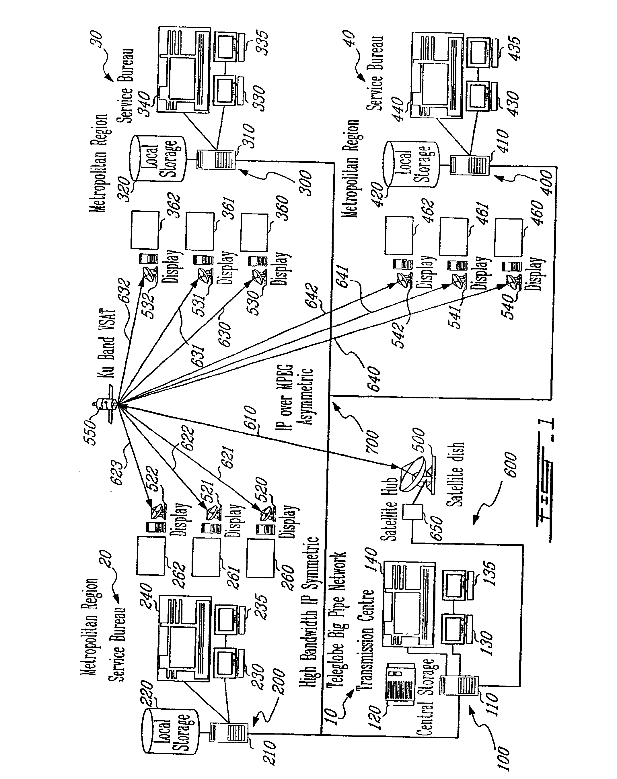 Method and apparatus for the display of selected images at selected times using an autonomous distribution system