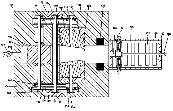 Steam turbine complete equipment and using method thereof