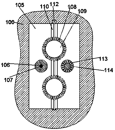 Steam turbine complete equipment and using method thereof