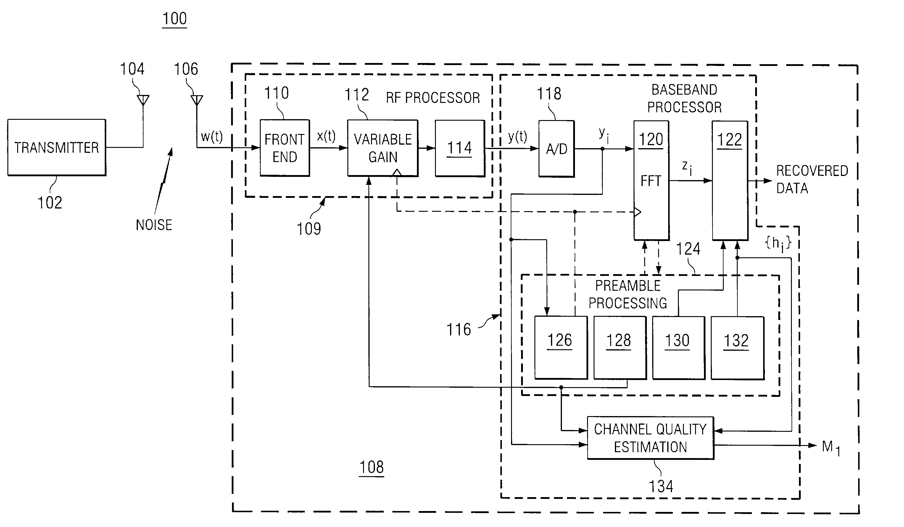 Method and apparatus for channel quality metric generation within a packet-based multicarrier modulation communication system