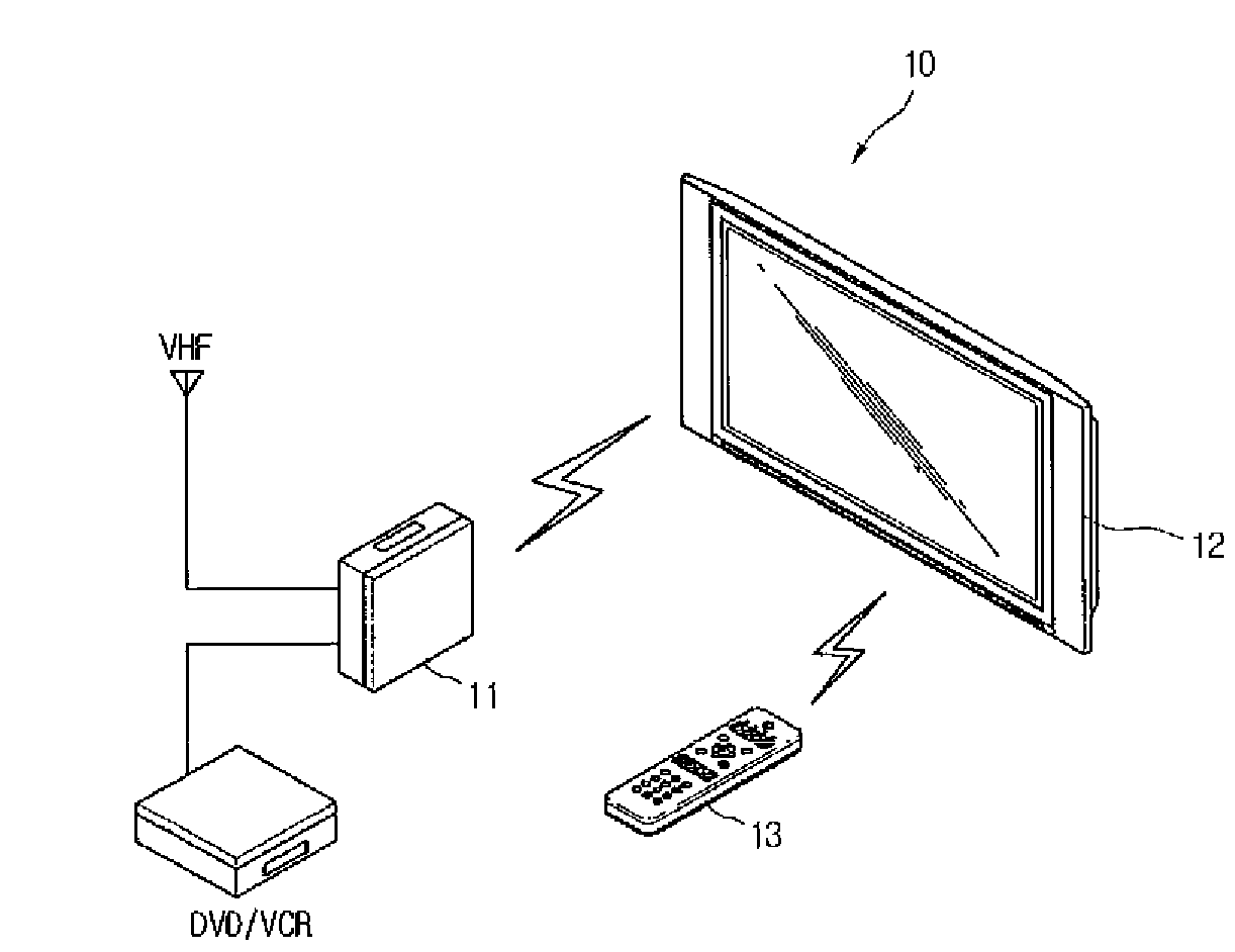 Wireless Transmitter, Wireless Television System, and Controlling Method Thereof