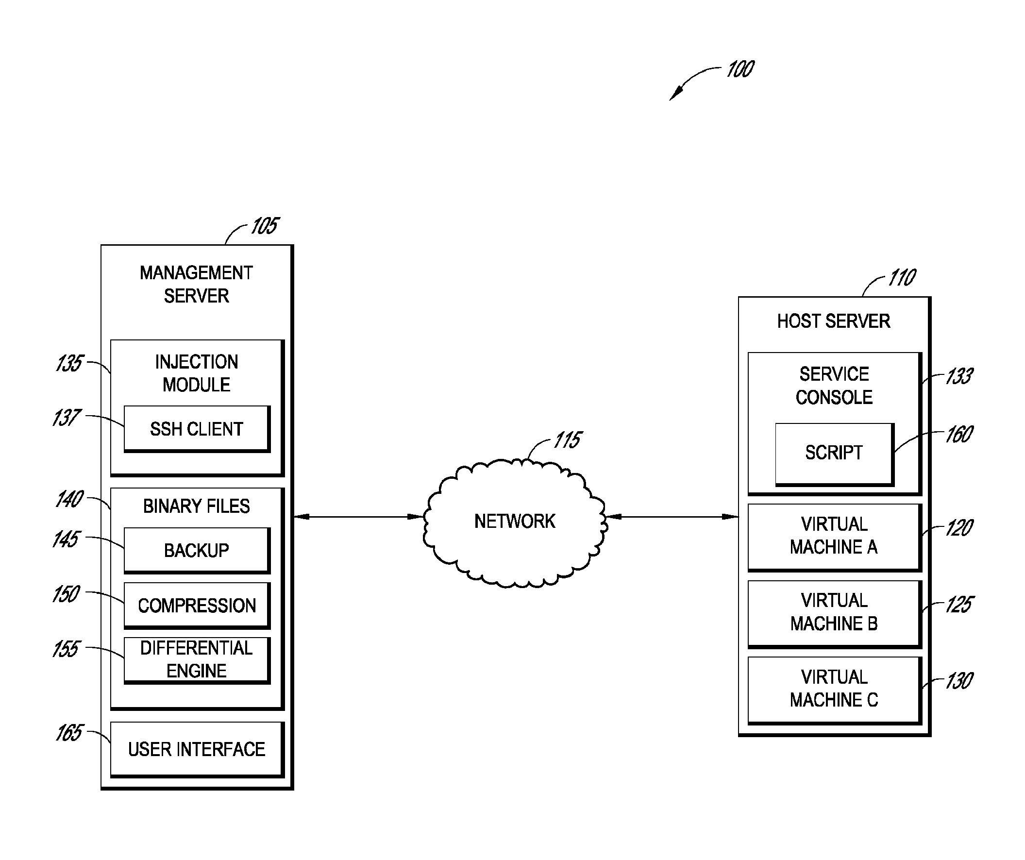 Systems and methods for data management in a virtual computing environment