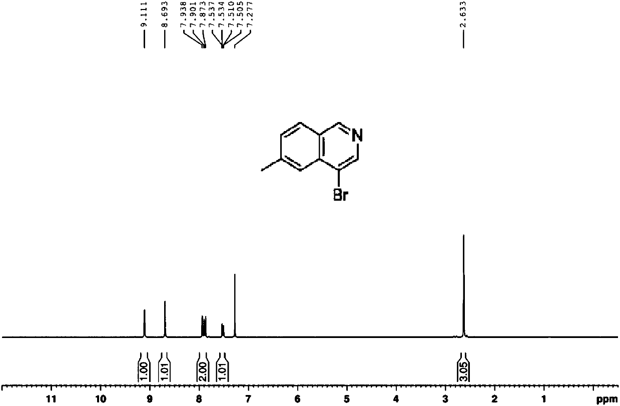 Preparation method of 6-methyl-4-bromo-isoquinoline