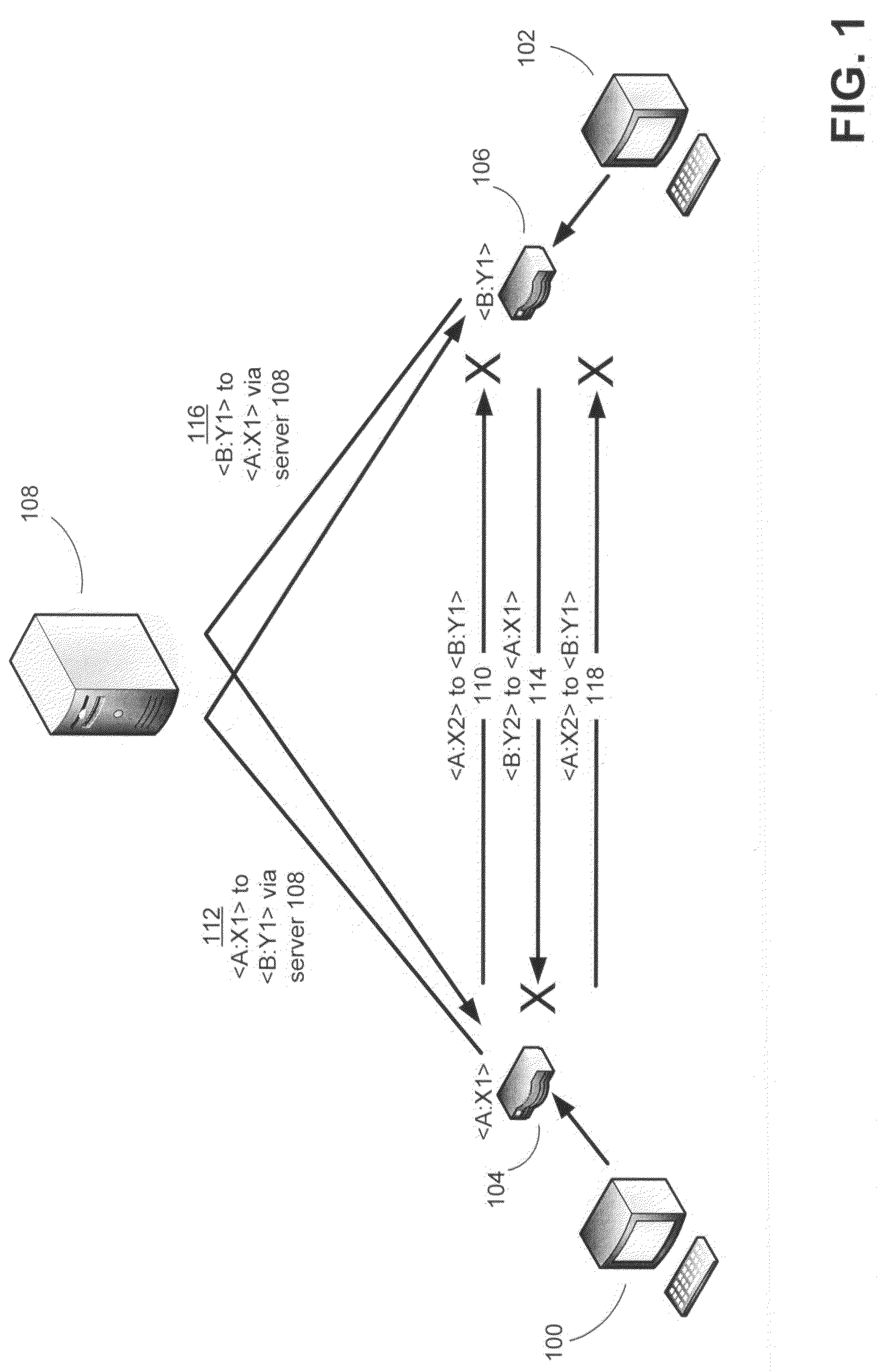 Communicating using the port-preserving nature of symmetric network address translators