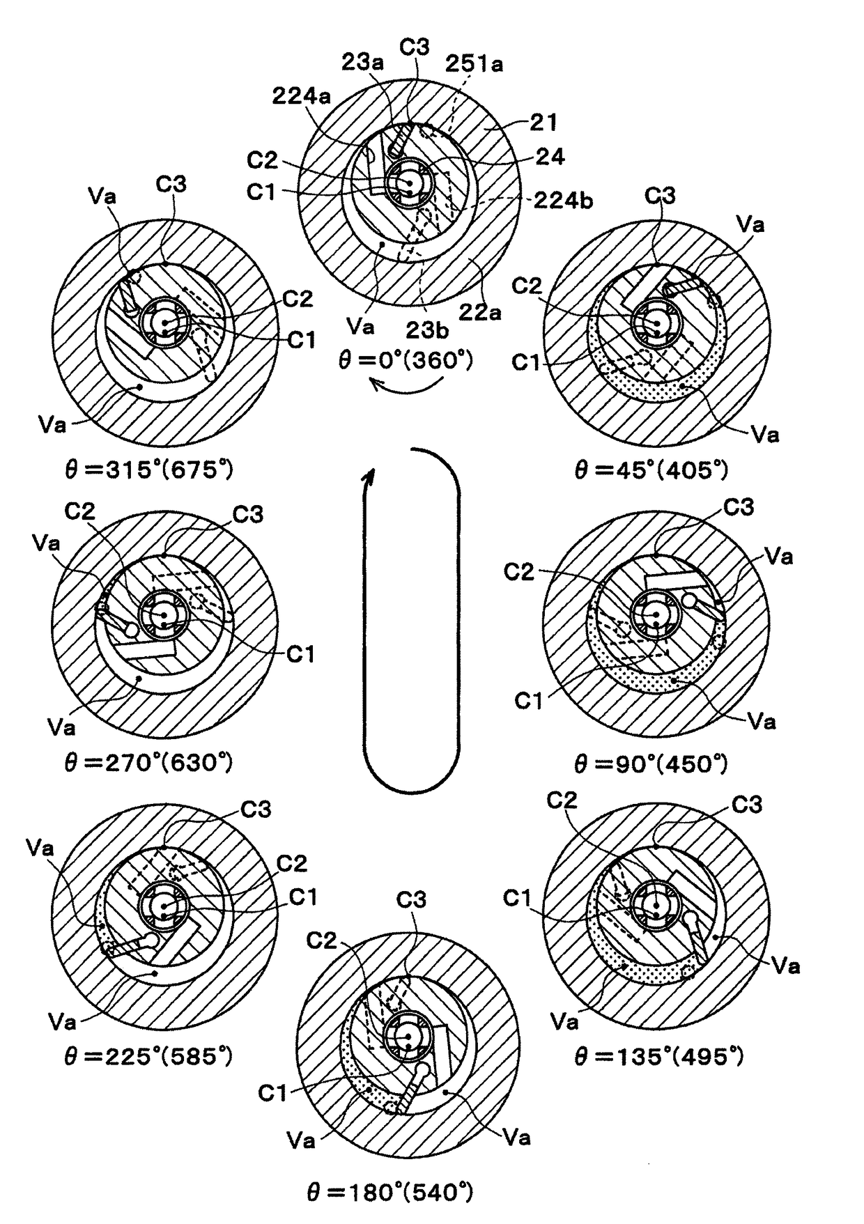 Rotating cylinder type compressor