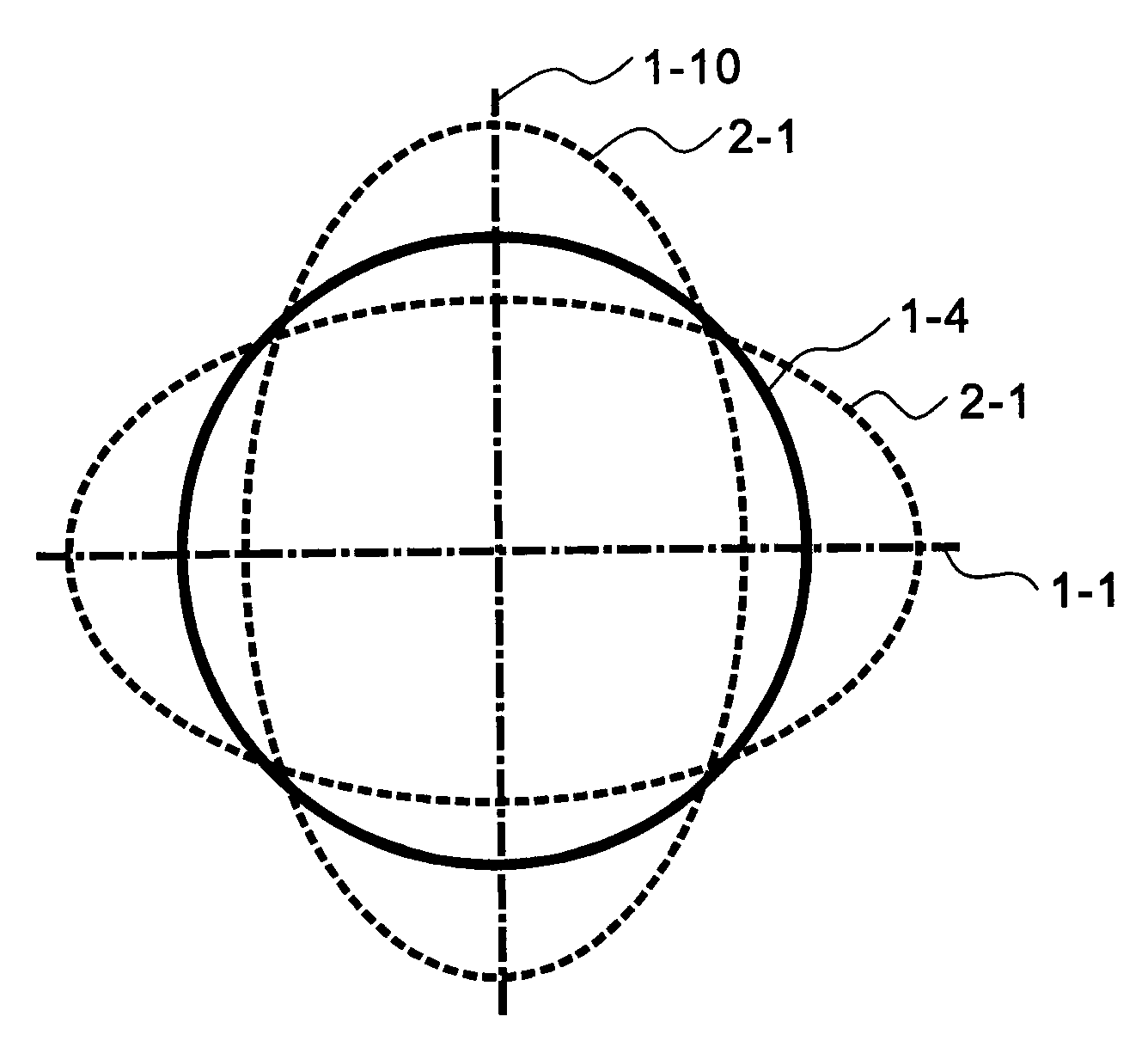 Method for extracting signal of campaniform vibrator type angular rate gyroscope