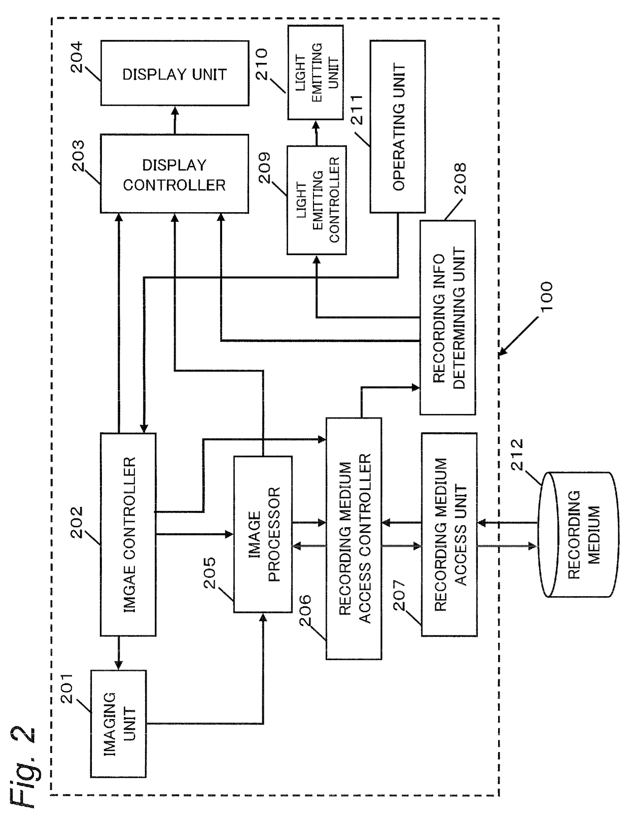 Imaging apparatus, information processing apparatus and information processing method