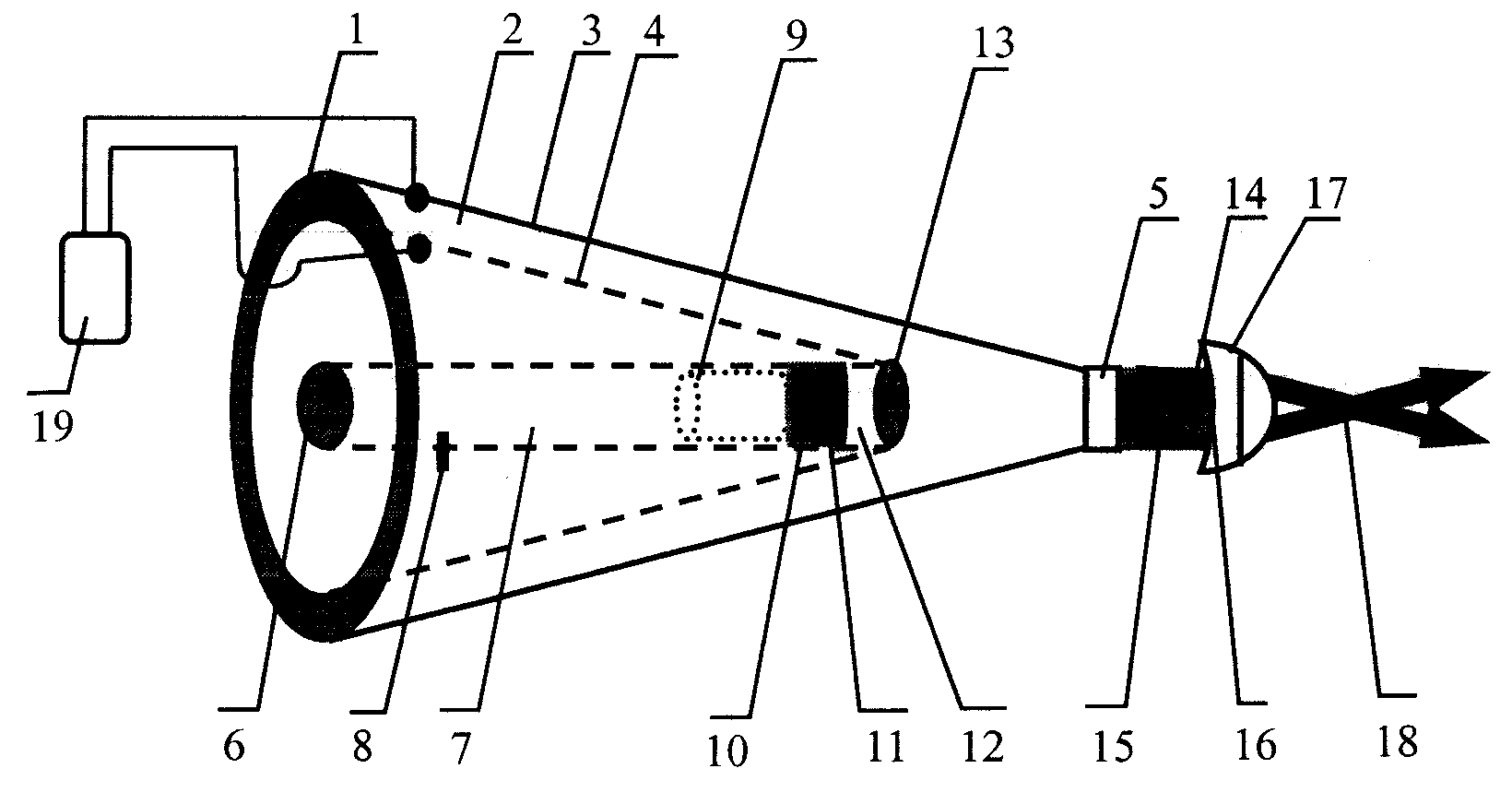 Conical phase locking carbon dioxide laser