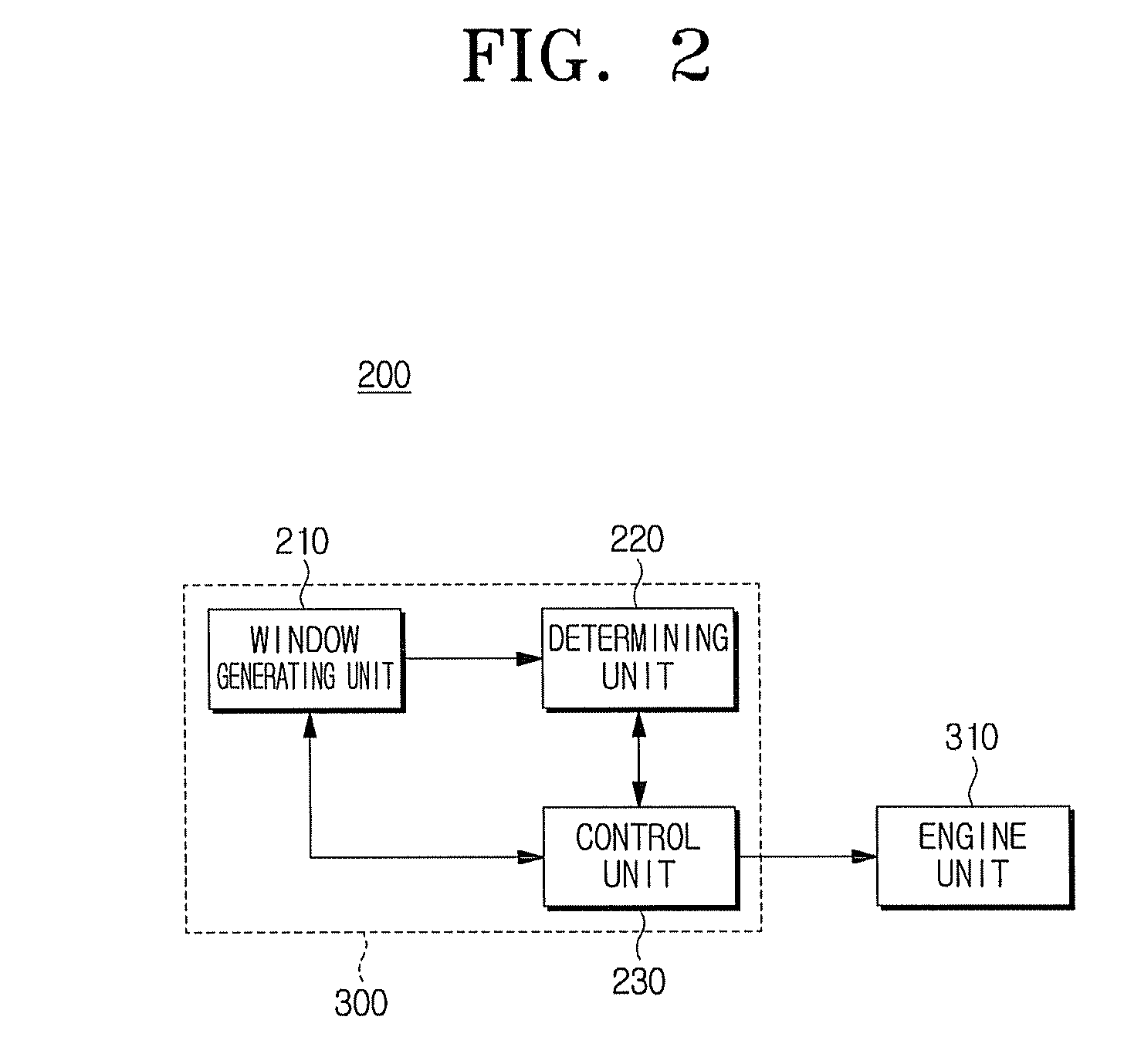 Image forming apparatus and image quality enhancement method thereof