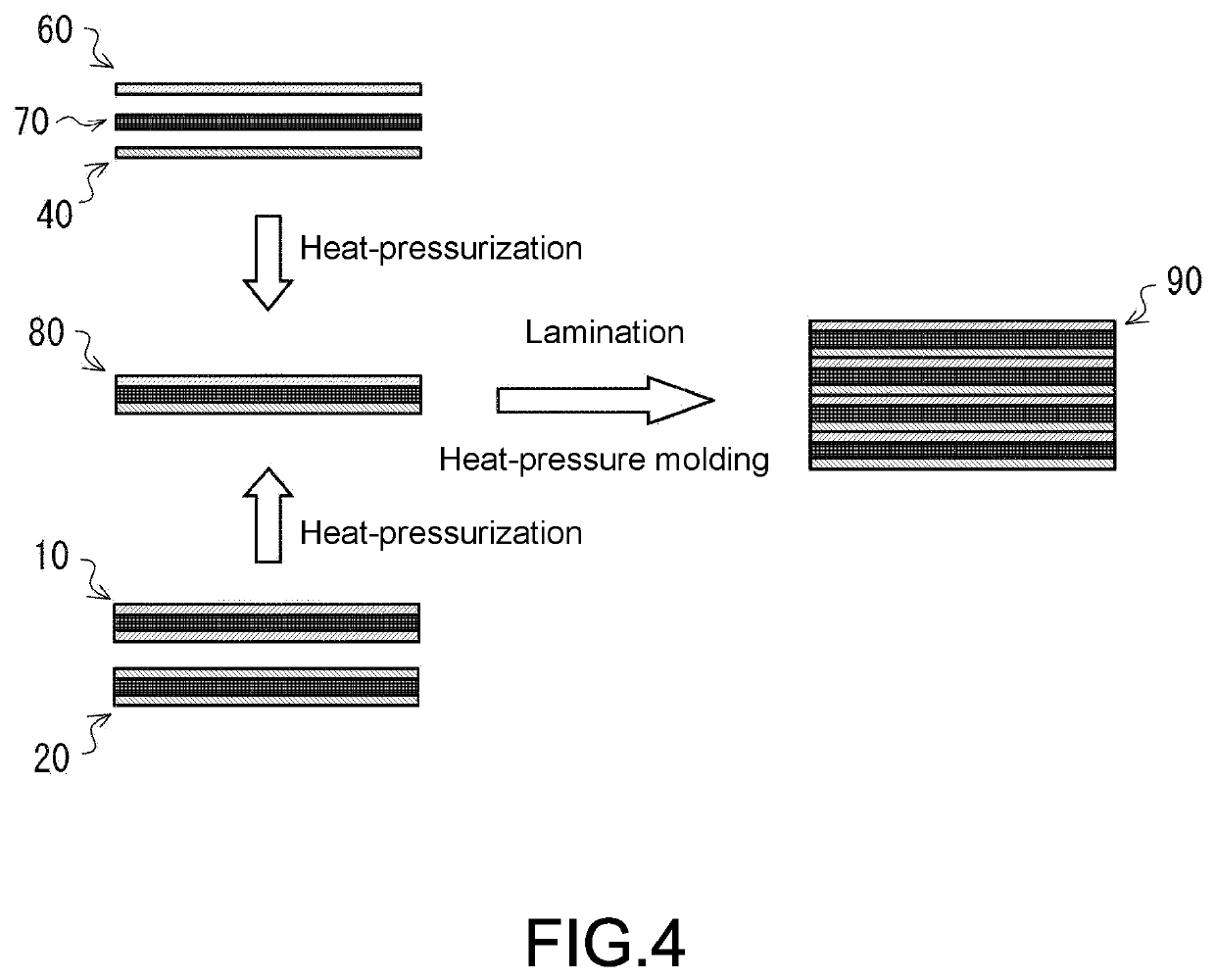 Resin composition, cured molded article, fiber-reinforced plastic molding material, fiber-reinforced plastic, fiber-reinforced plastic laminated molded body, and methods for producing same