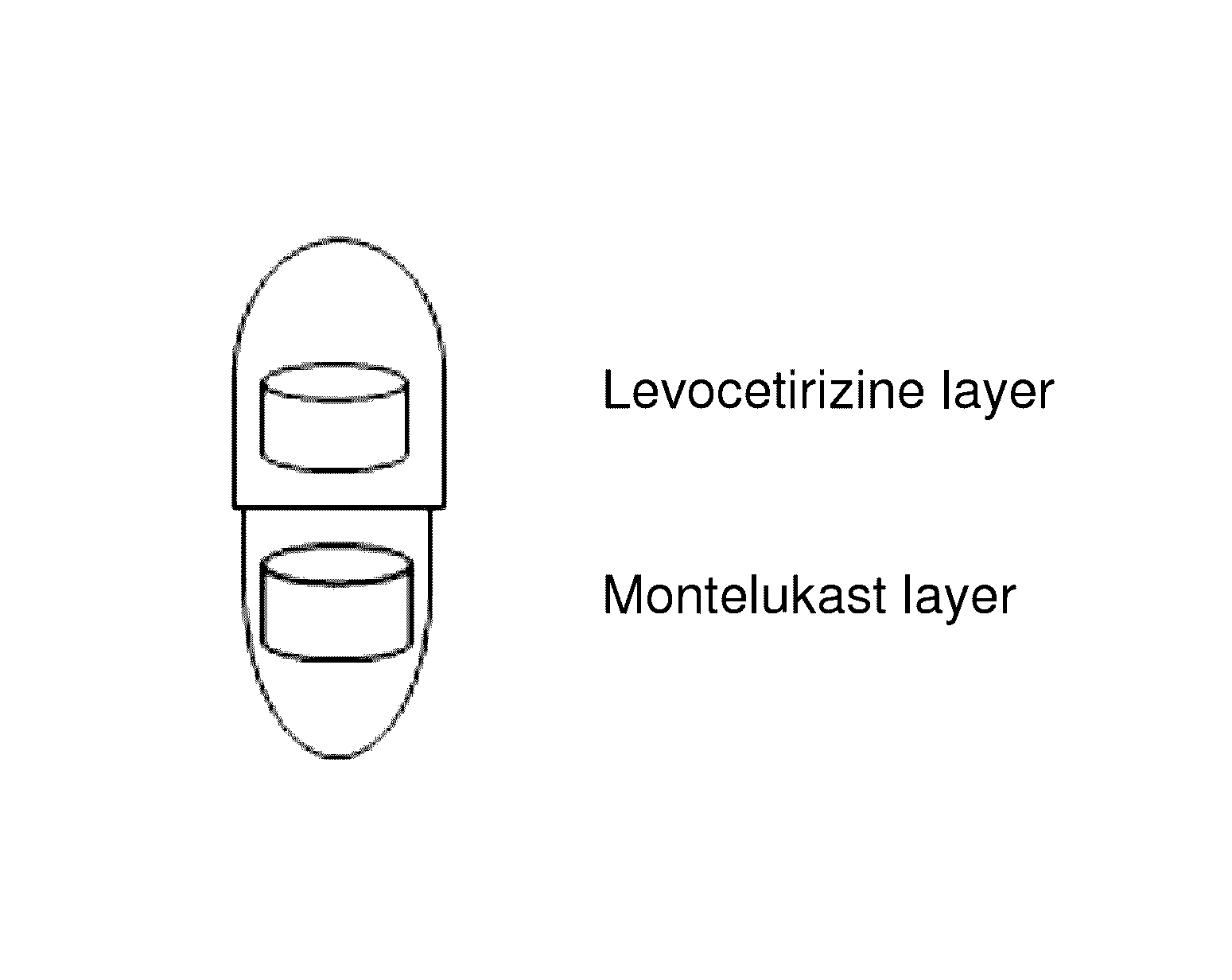 Stable pharmaceutical formulation for oral administration comprising levocetirizine or a pharmaceutically acceptable salt thereof, and montelukast or a pharmaceutically acceptable salt thereof