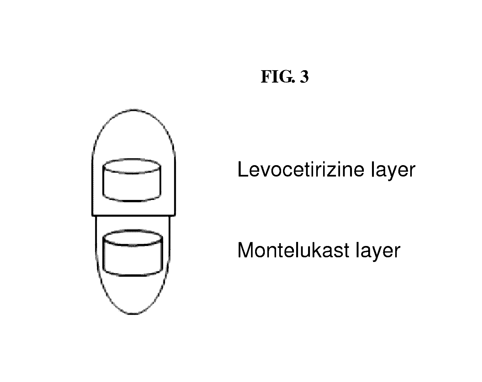 Stable pharmaceutical formulation for oral administration comprising levocetirizine or a pharmaceutically acceptable salt thereof, and montelukast or a pharmaceutically acceptable salt thereof