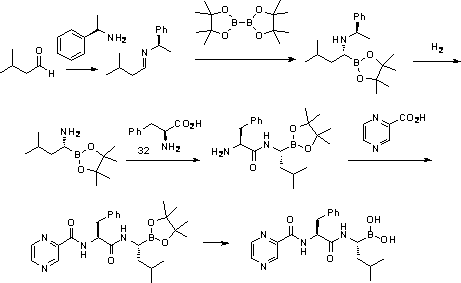 Preparation method of high-optical purity bortezomib and intermediate of bortezomib