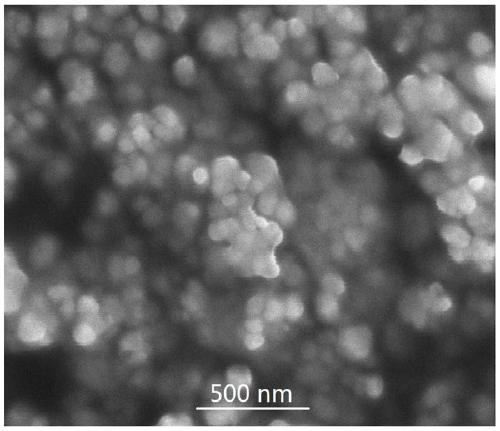 High-efficiency low-temperature molten-salt preparation method of nano Si