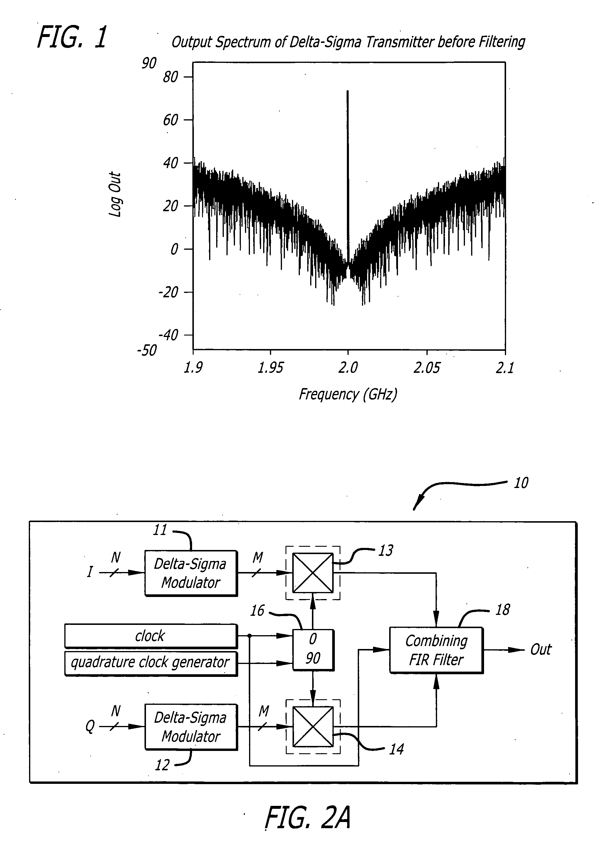 Self-tuning output digital filter for direct conversion delta-sigma transmitter