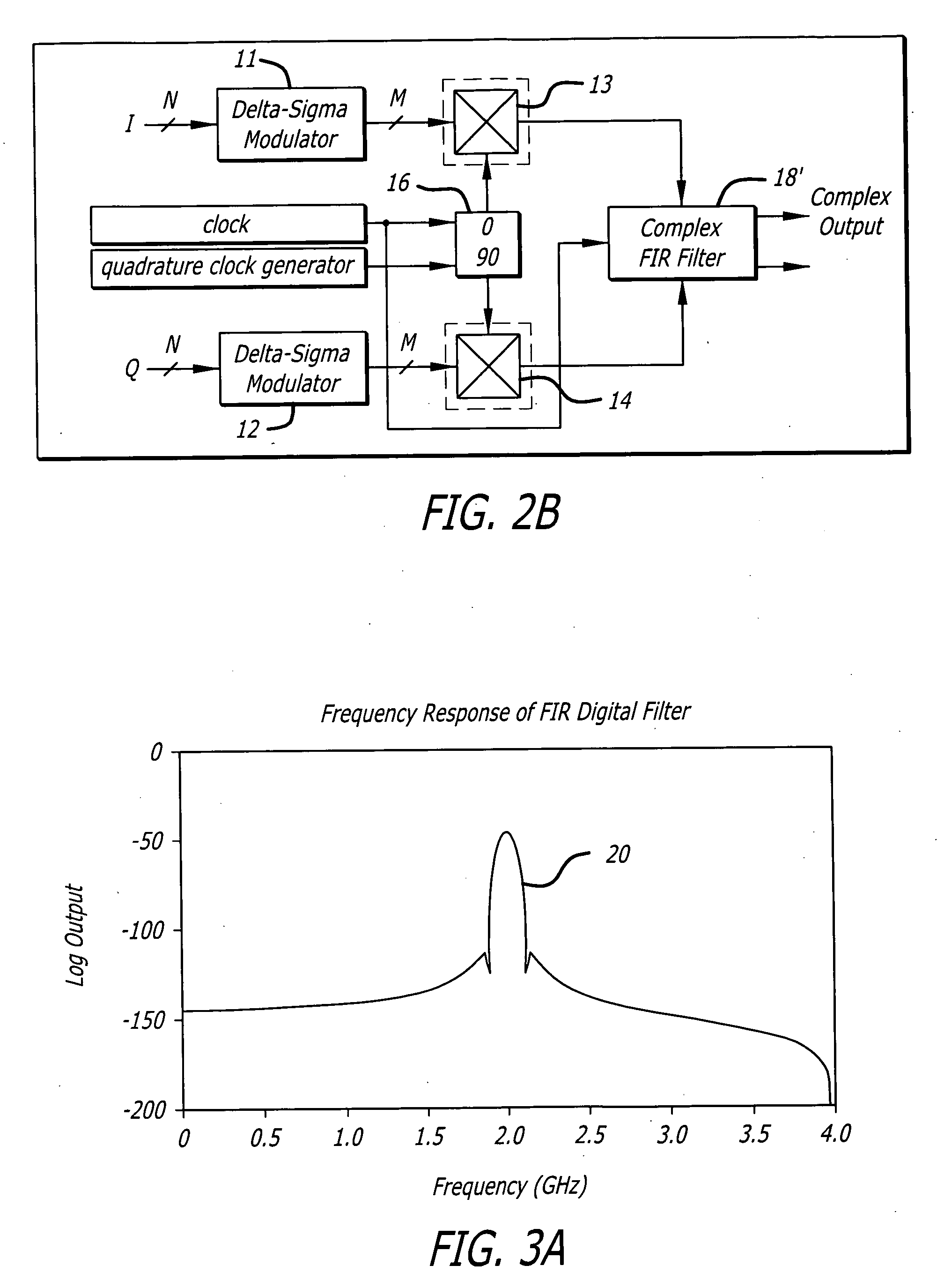 Self-tuning output digital filter for direct conversion delta-sigma transmitter