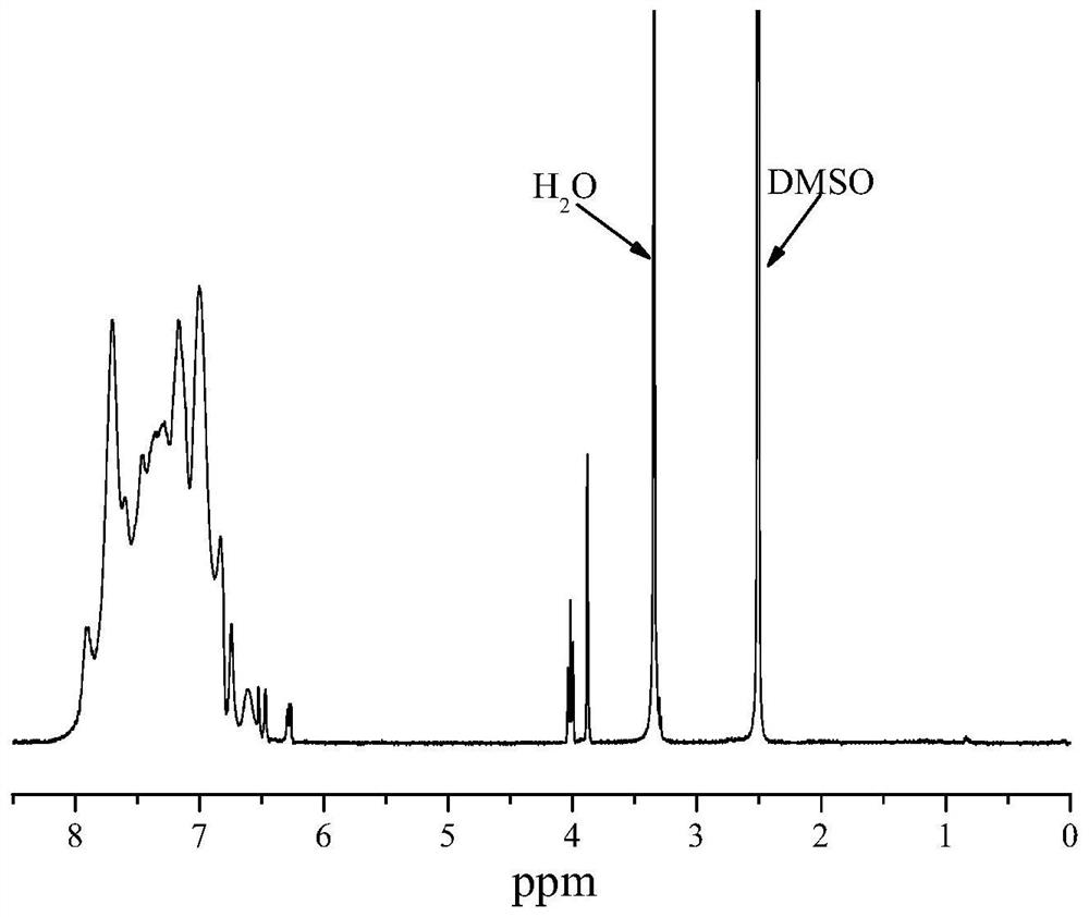 A kind of cable material containing dopo and crosslinked alkenyl polyaryletherketone and its preparation method