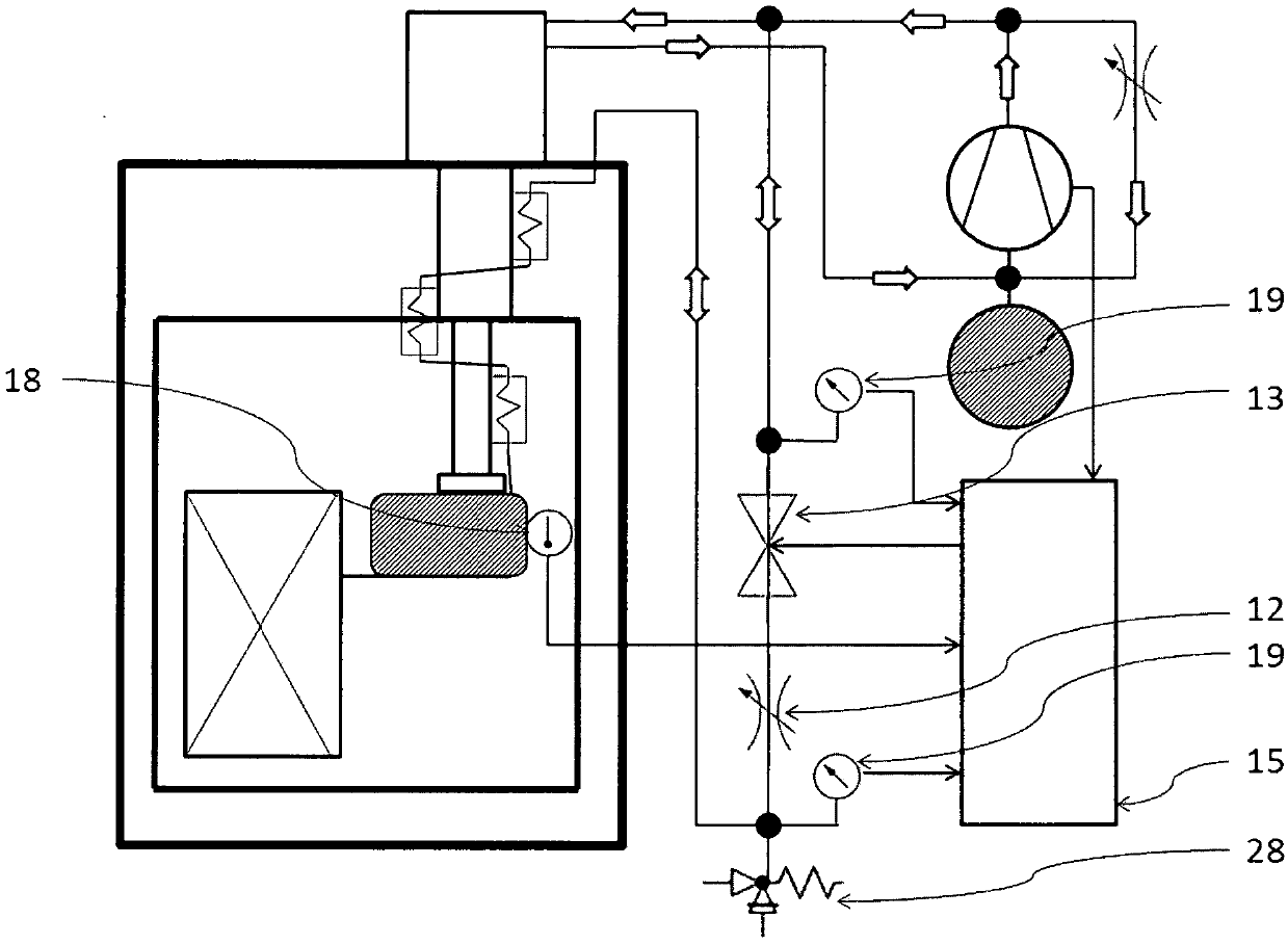 Cryogen-free magnet system with a heatsink connected to the gas circuit of a cryo cooler