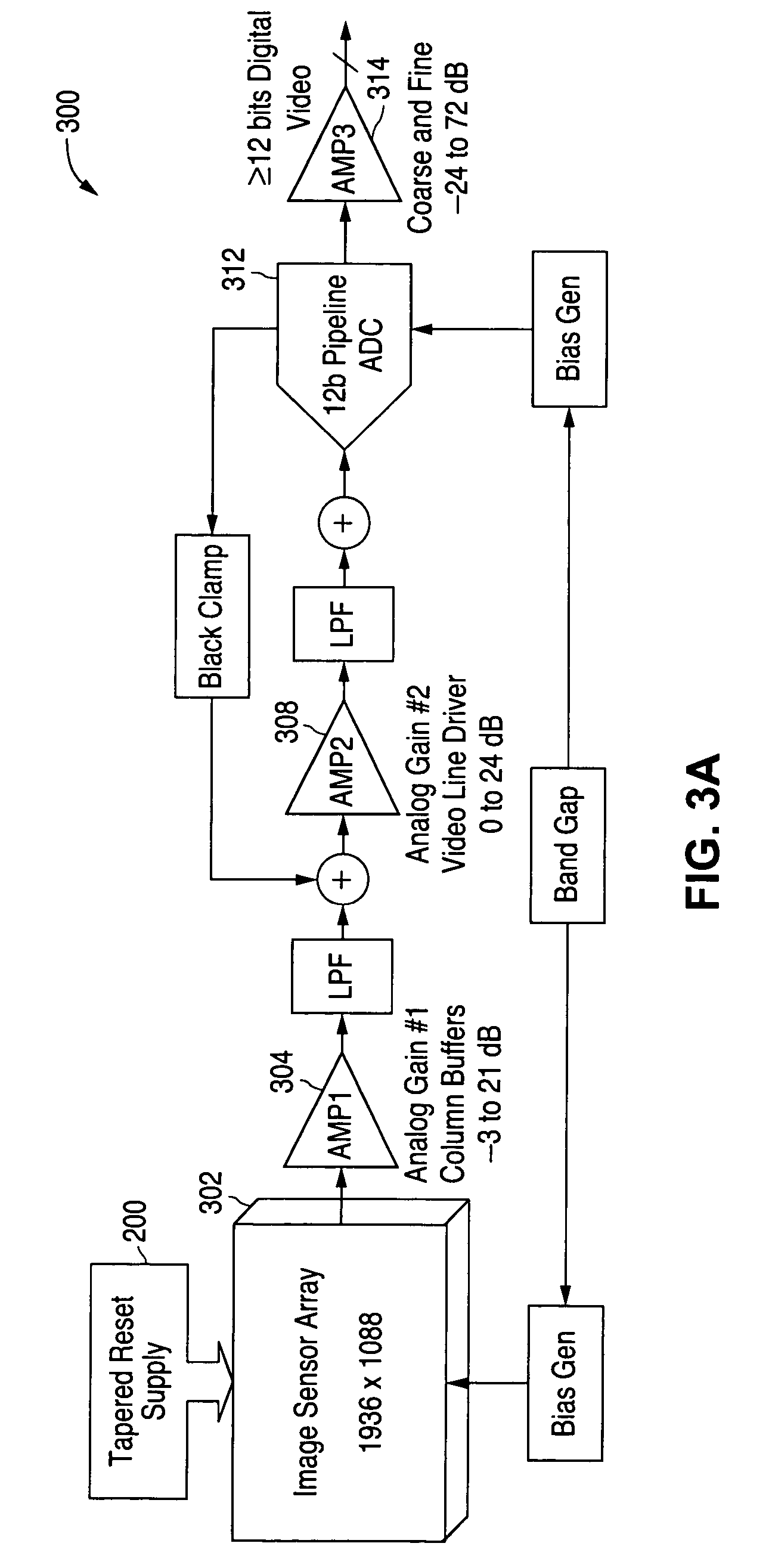 CMOS imaging system with low fixed pattern noise
