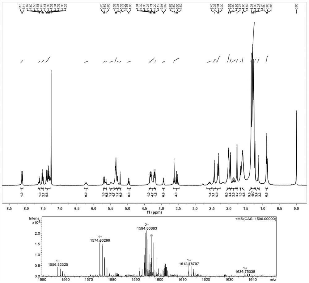 Construction of intravenous-injection self-assembled nano-particles of triglyceride prodrug