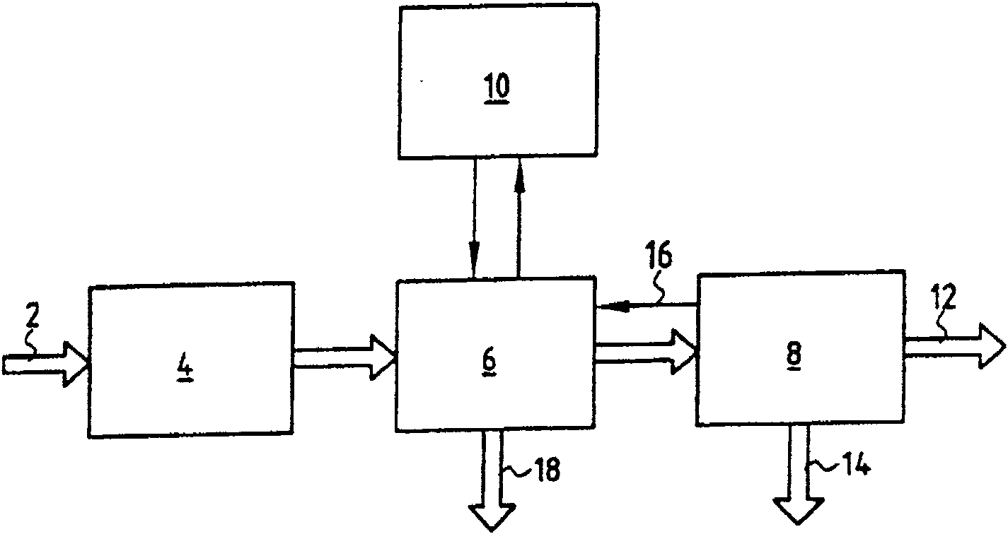 Method and apparatus for implied specification of service quality in network