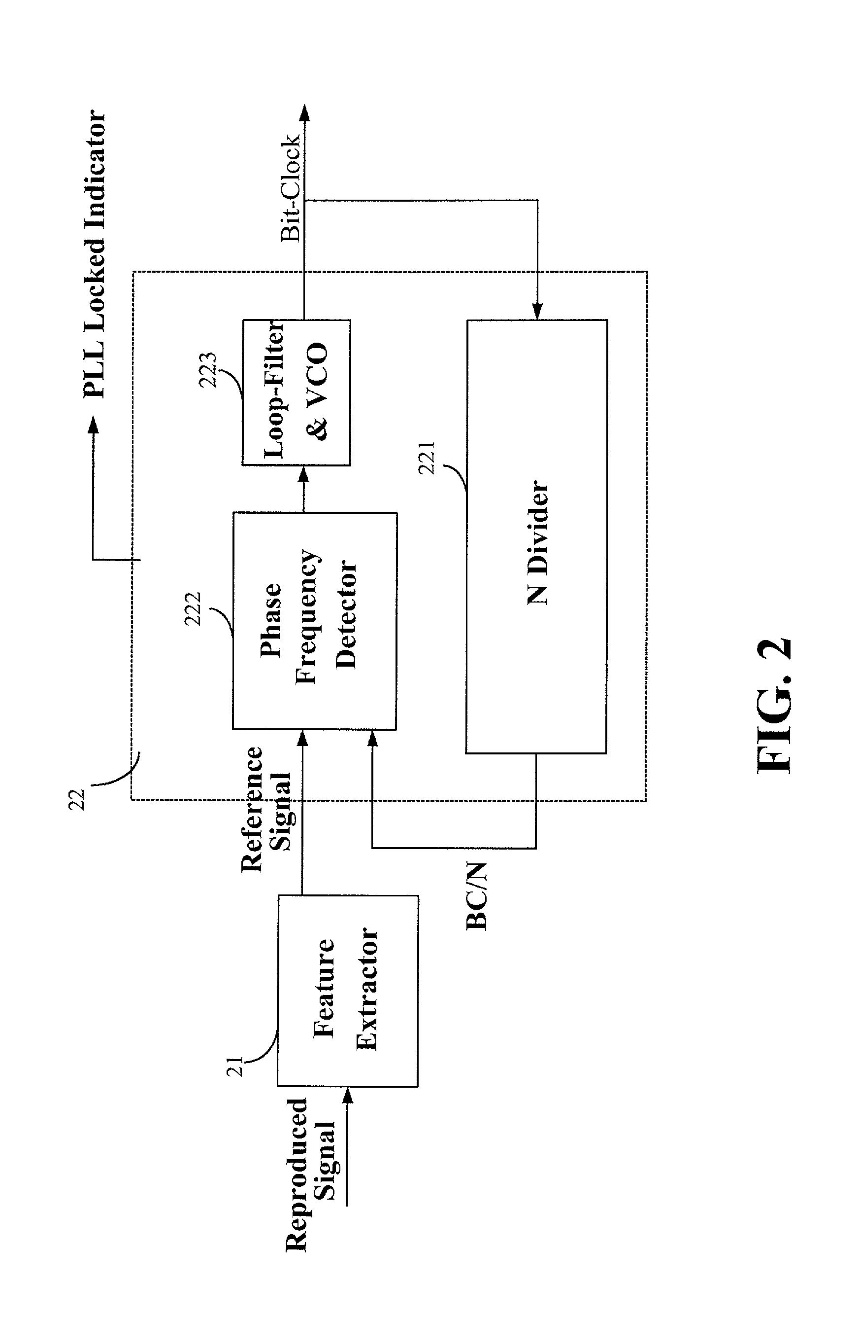 Device and method for calibrating linear velocity and track pitch for optical disc drive