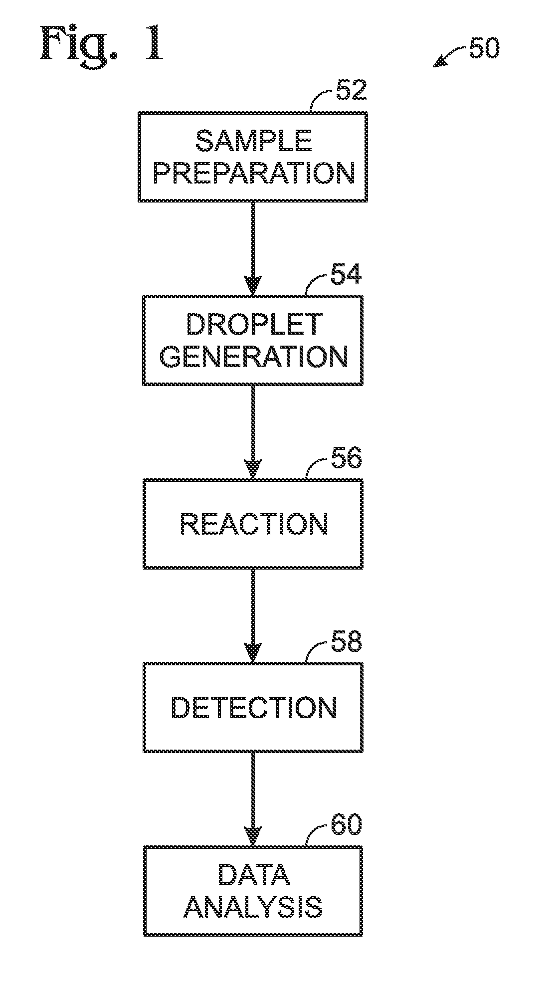 System for detection of spaced droplets