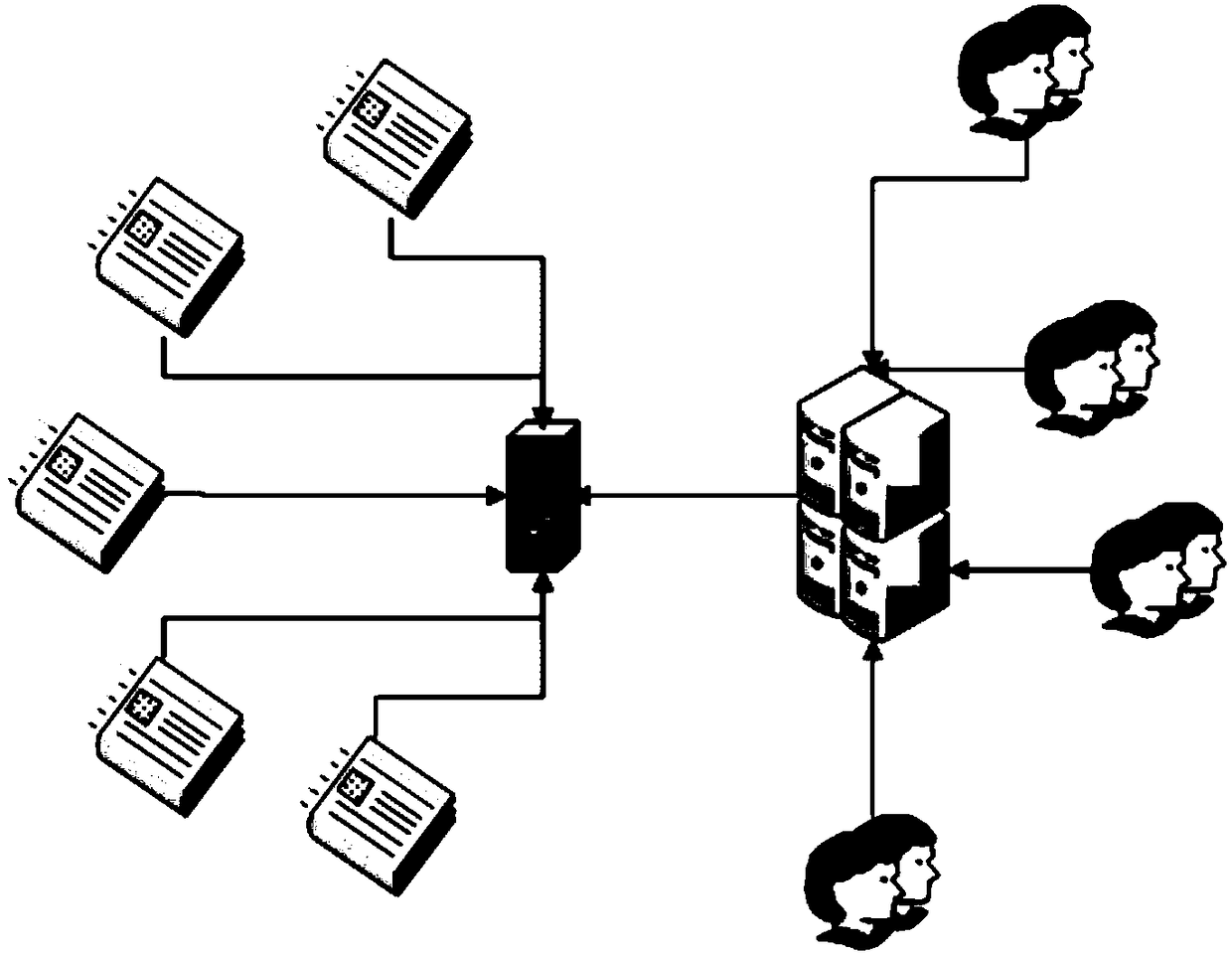 Security detection method and device for laboratory internet-of-things management system