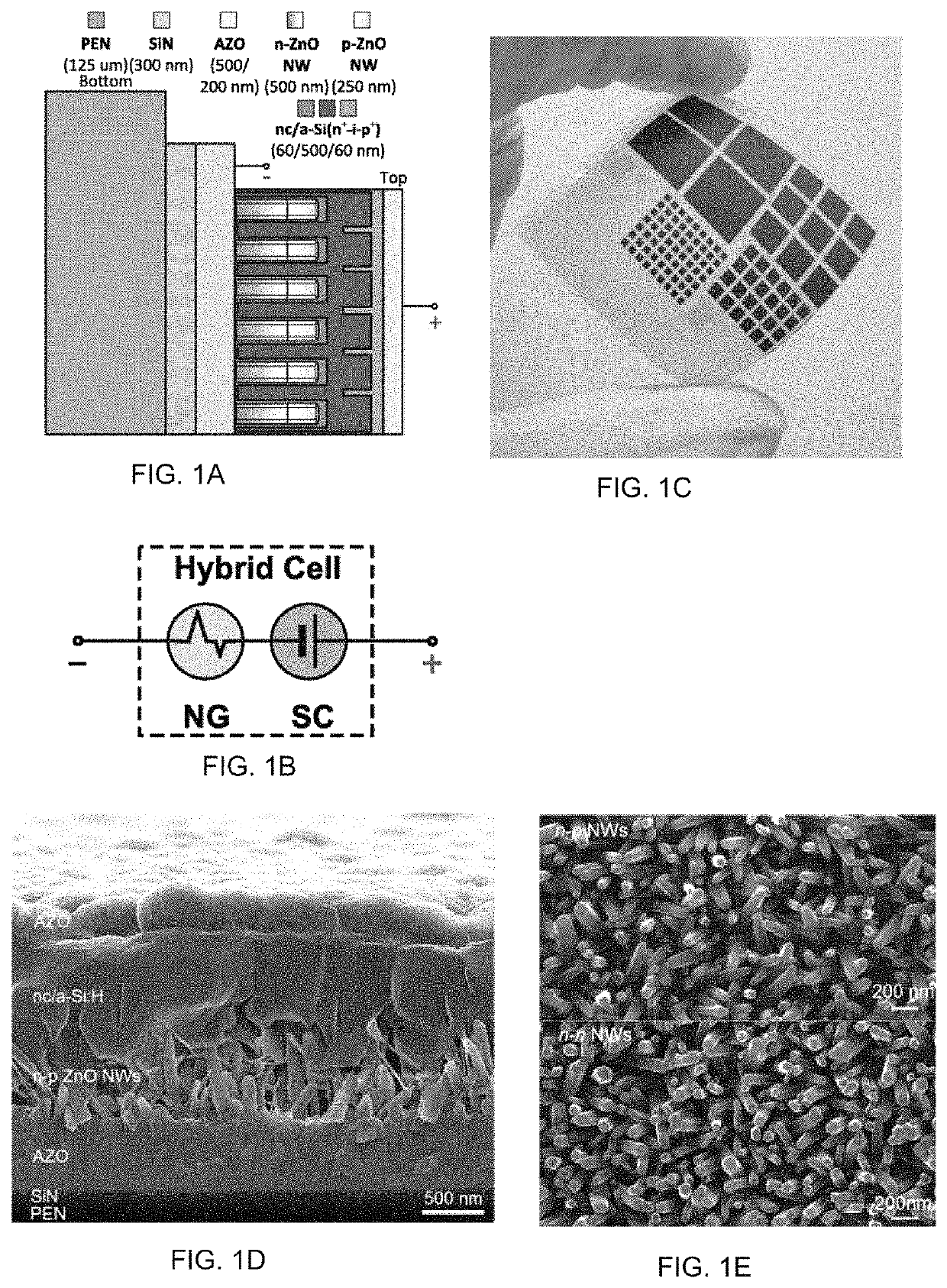 Cascade-type hybrid energy cell