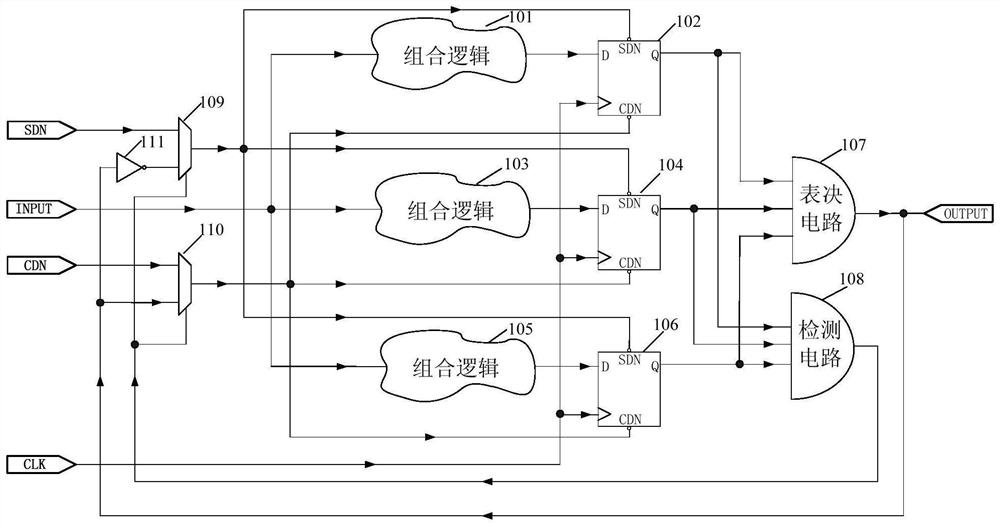 A Self-healing Triple Modular Redundancy Structure Against Single Event Soft Error Accumulation