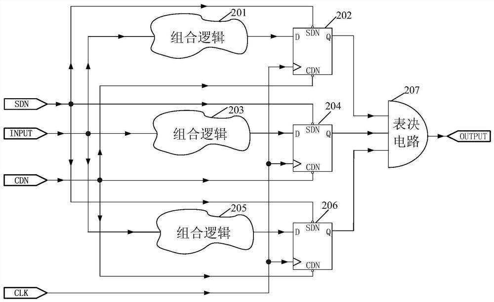 A Self-healing Triple Modular Redundancy Structure Against Single Event Soft Error Accumulation