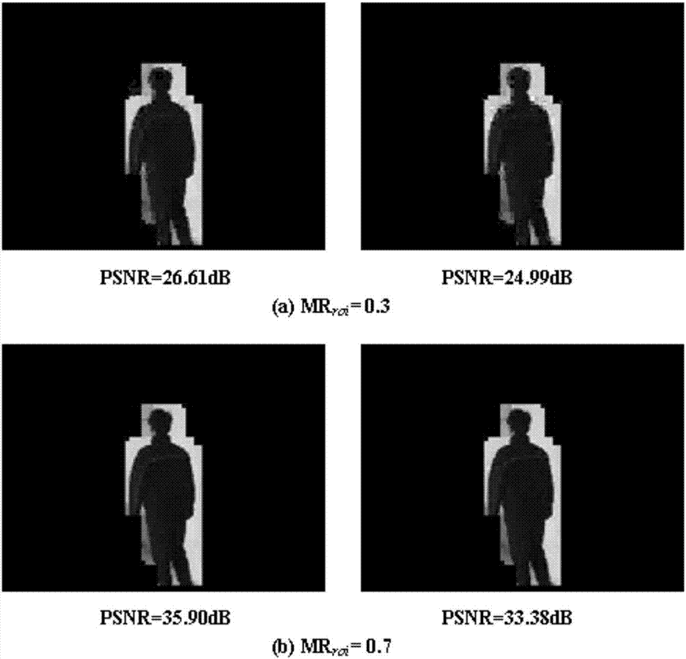 An image compression transmission method for wireless video sensor network