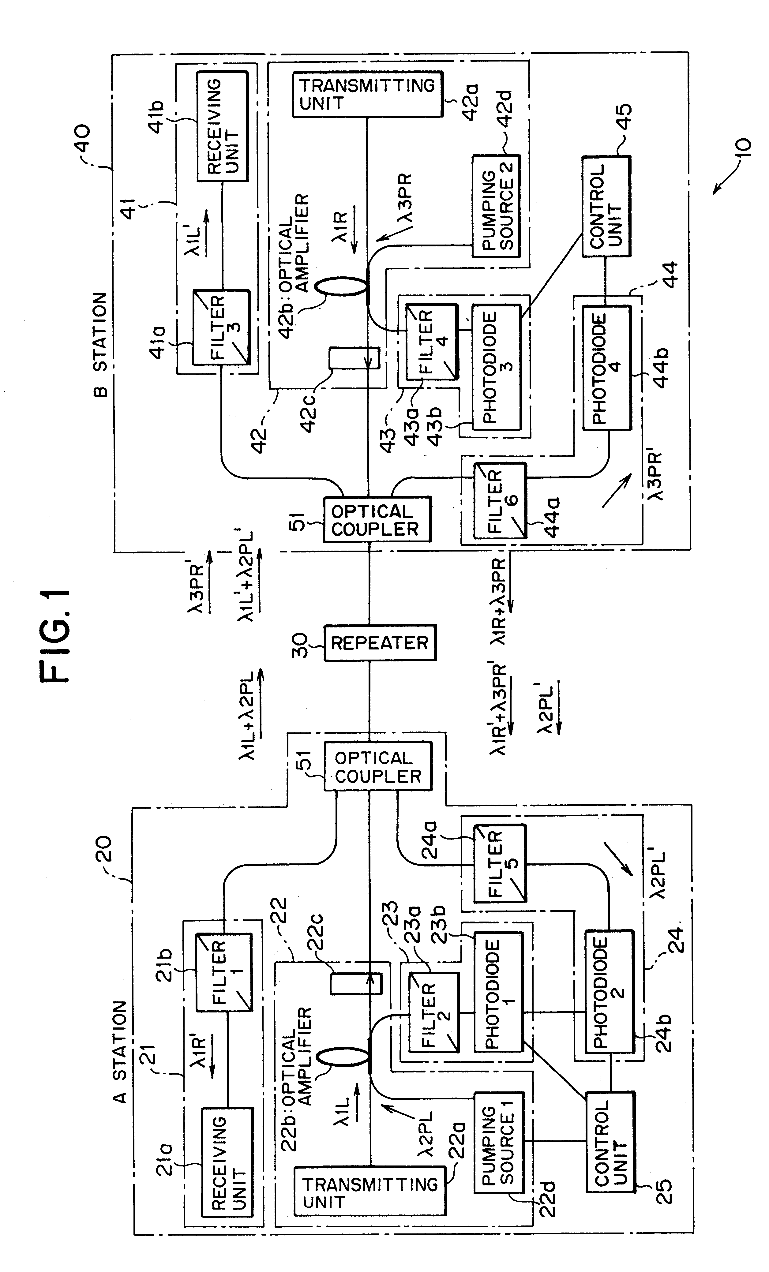 Optical transmitting apparatus and optical repeating apparatus