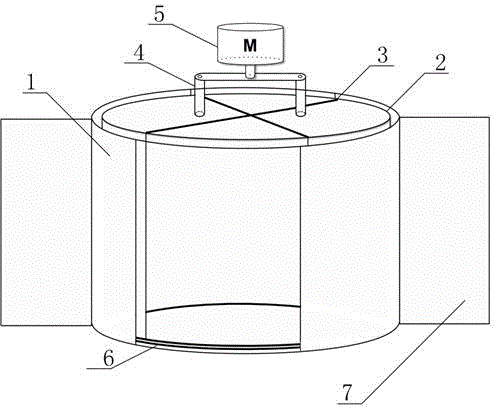 Rotary door structure for multiple service objects and control method thereof