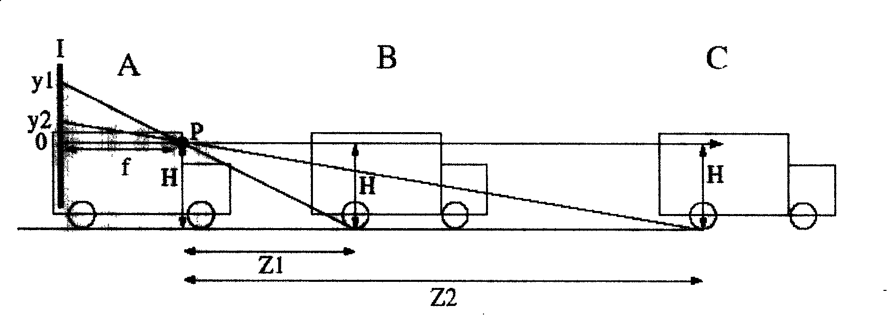 Automobile cruise control method based on monocular vision and implement system thereof