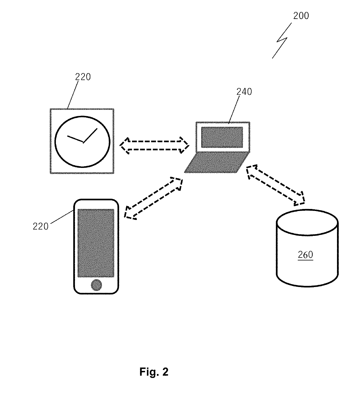 System and method for providing an indication of the well-being of an individual