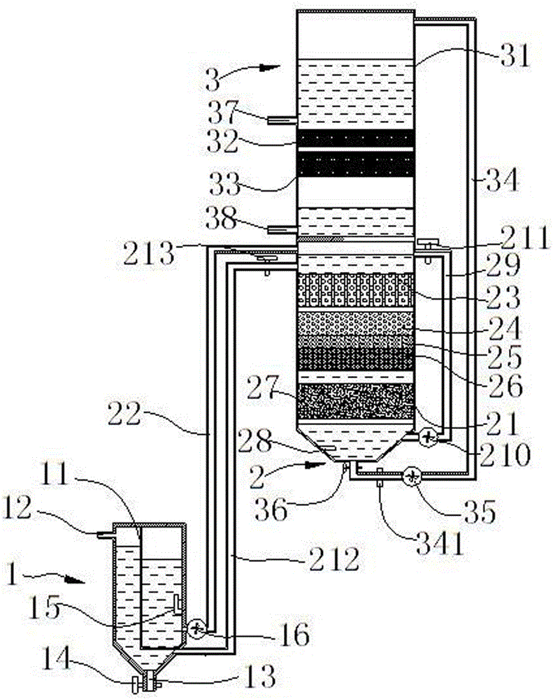 Device for circulating and treating sewage of washing machine
