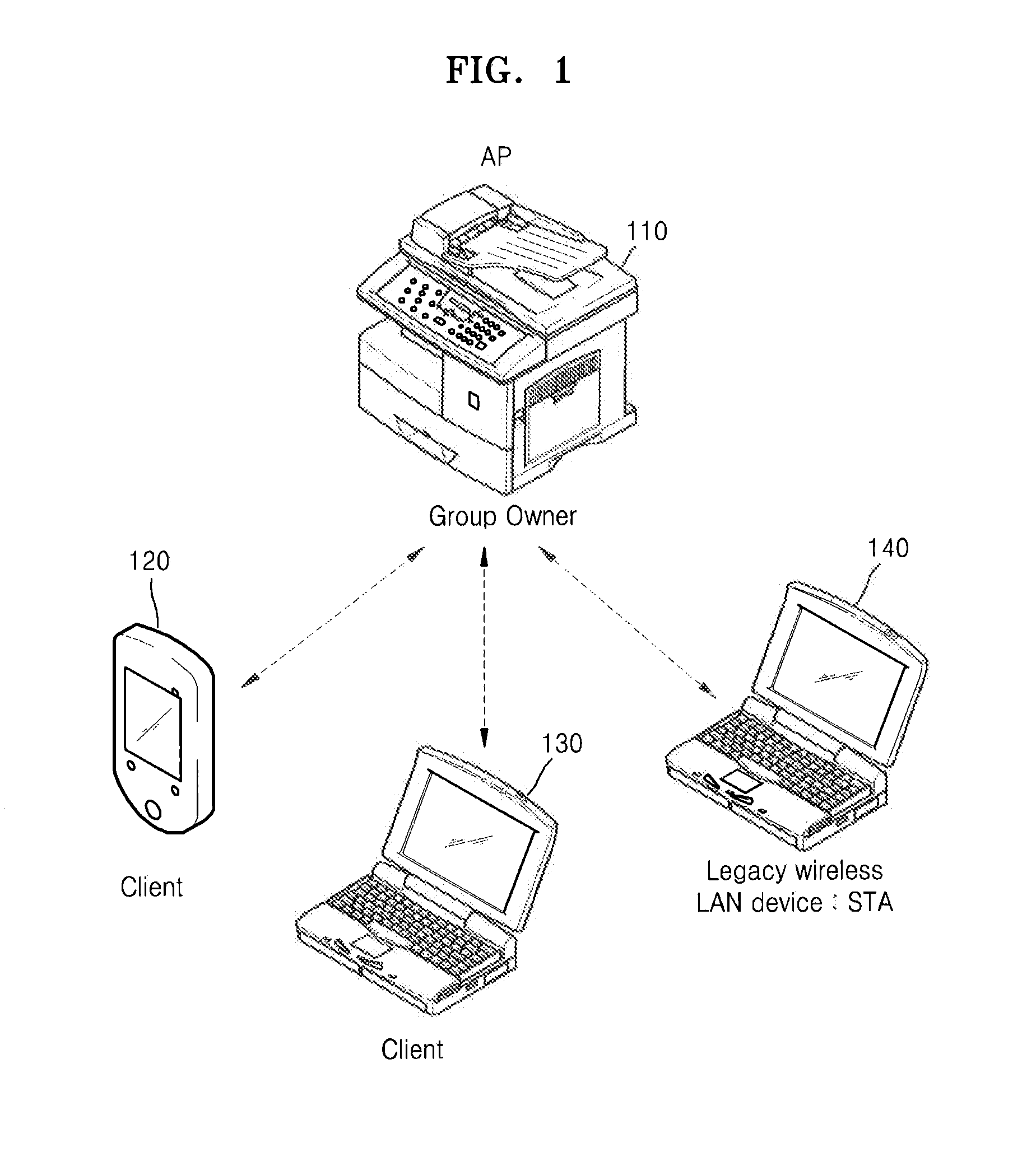 Image forming apparatus supporting peer-to-peer connection and method of managing channel thereof
